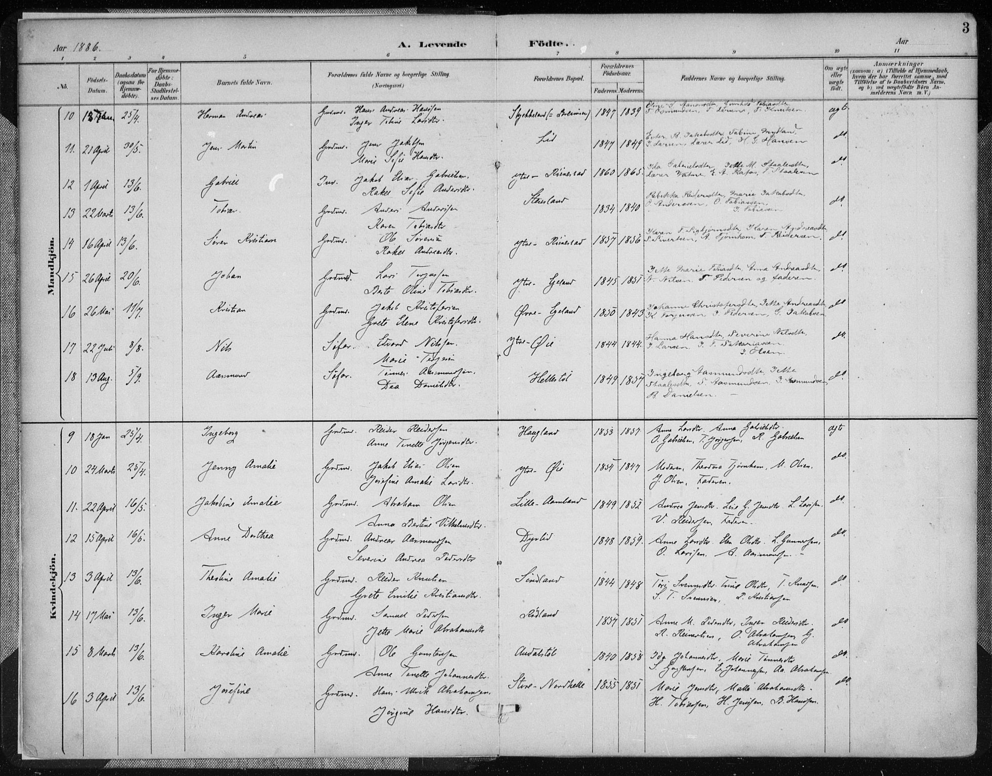 Kvinesdal sokneprestkontor, SAK/1111-0026/F/Fa/Fab/L0008: Parish register (official) no. A 8, 1886-1897, p. 3