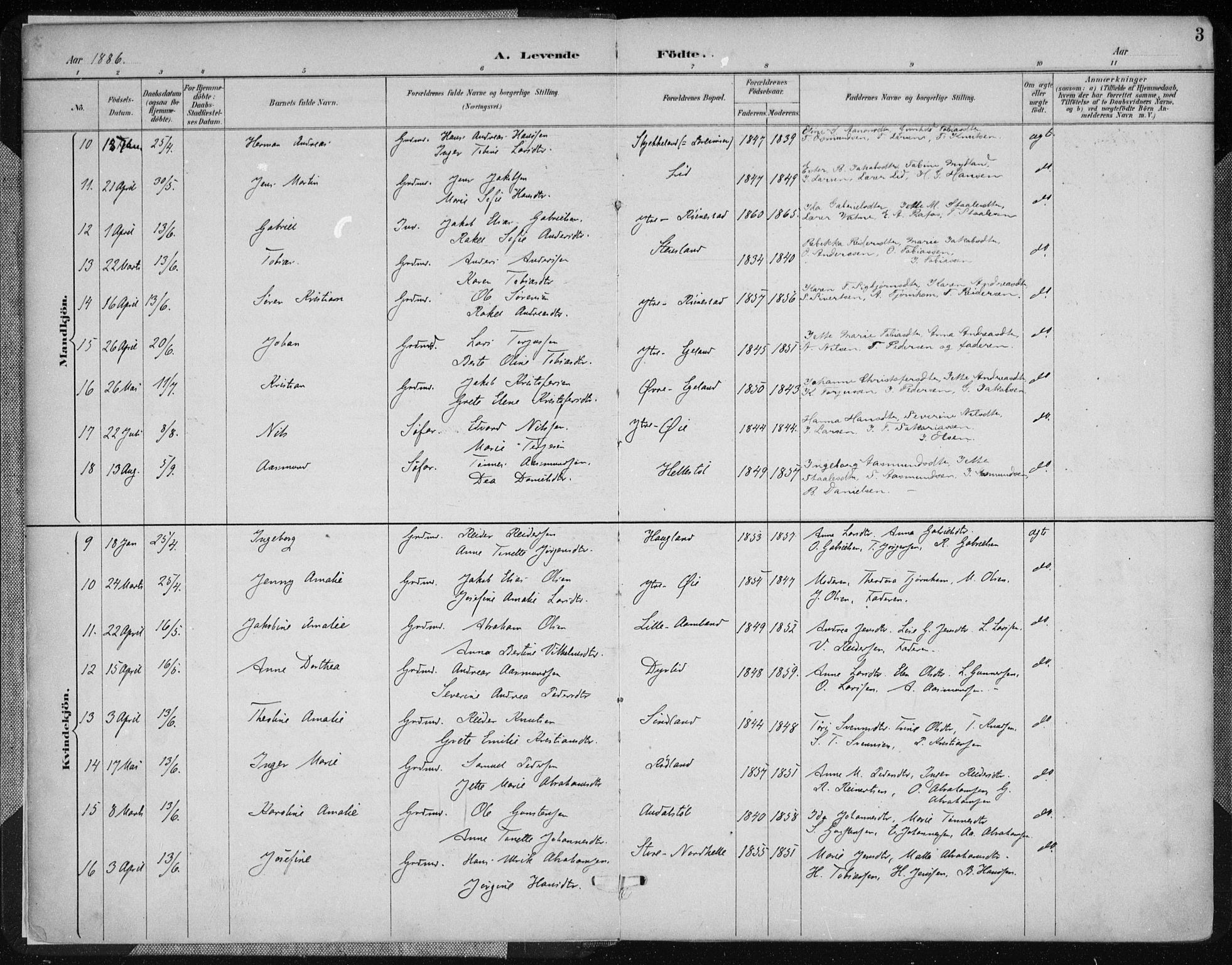 Kvinesdal sokneprestkontor, AV/SAK-1111-0026/F/Fa/Fab/L0008: Parish register (official) no. A 8, 1886-1897, p. 3
