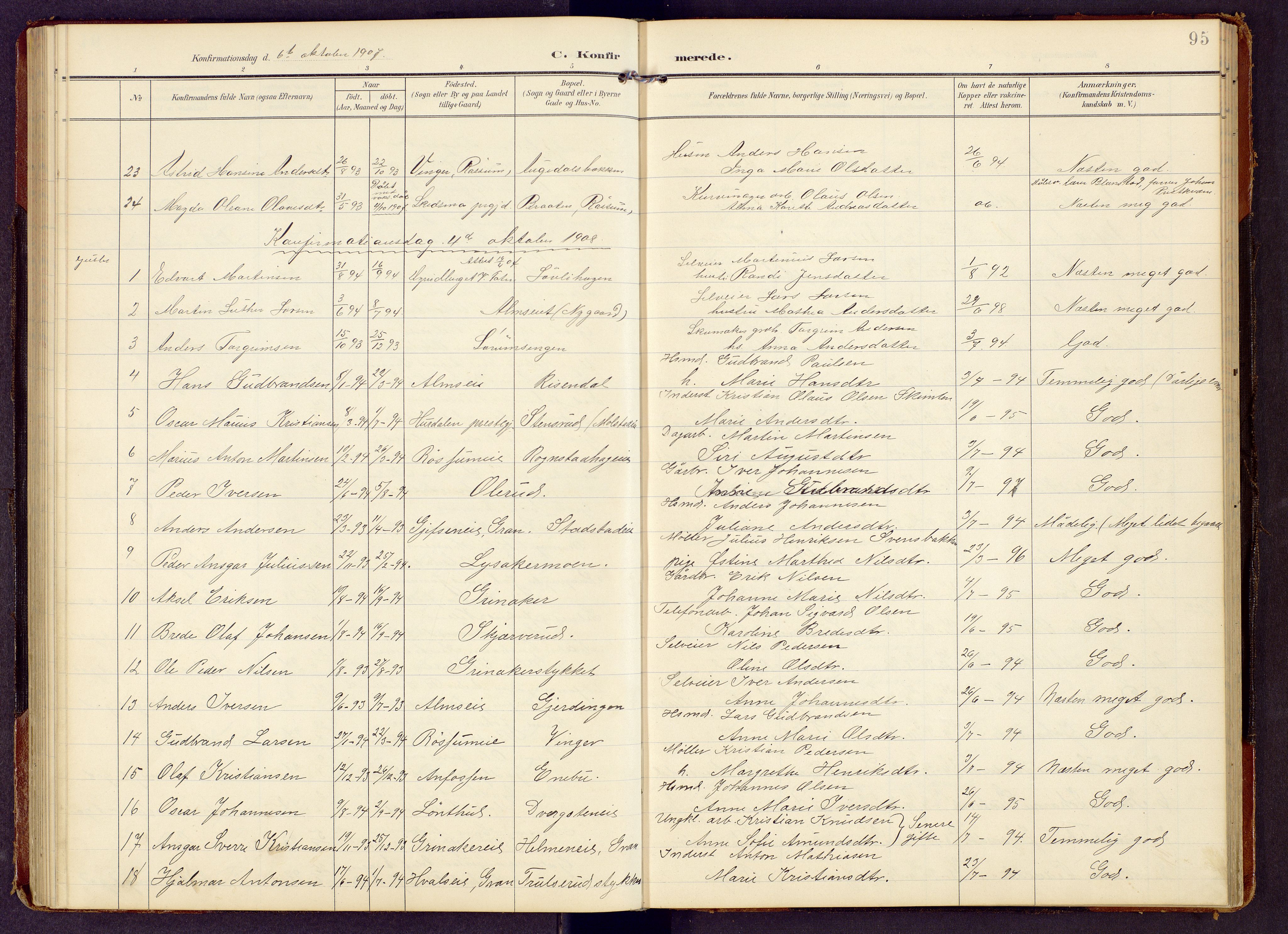 Brandbu prestekontor, SAH/PREST-114/H/Ha/Hab/L0009: Parish register (copy) no. 9, 1903-1916, p. 95