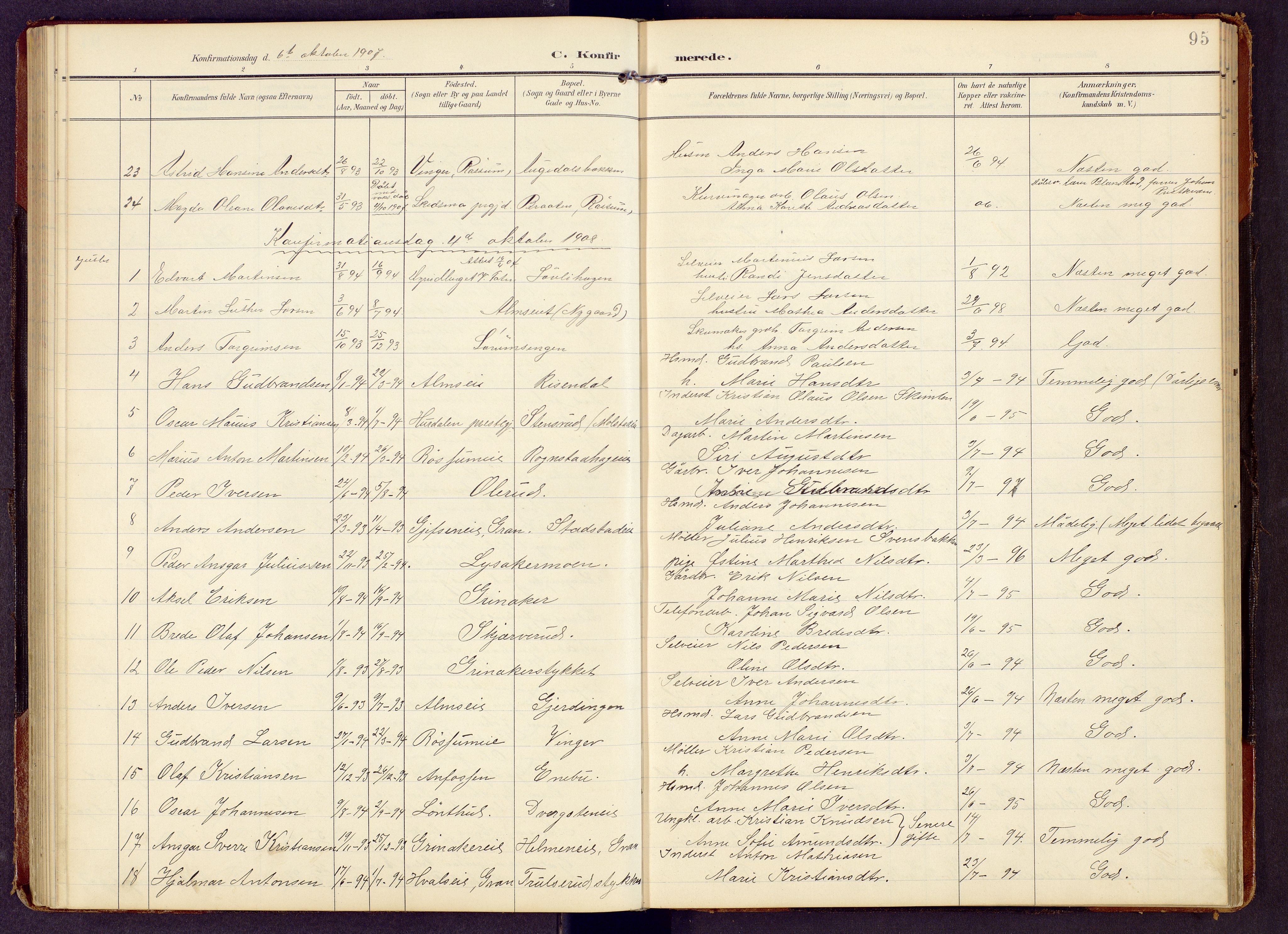 Brandbu prestekontor, AV/SAH-PREST-114/H/Ha/Hab/L0009: Parish register (copy) no. 9, 1903-1916, p. 95