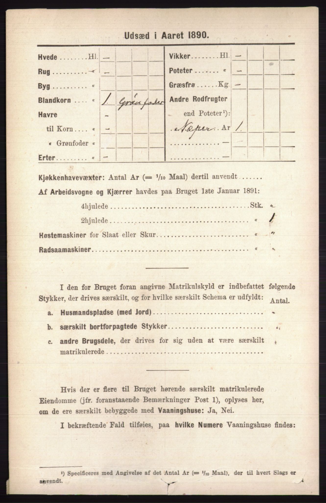 RA, 1891 census for 0438 Lille Elvedalen, 1891, p. 4651