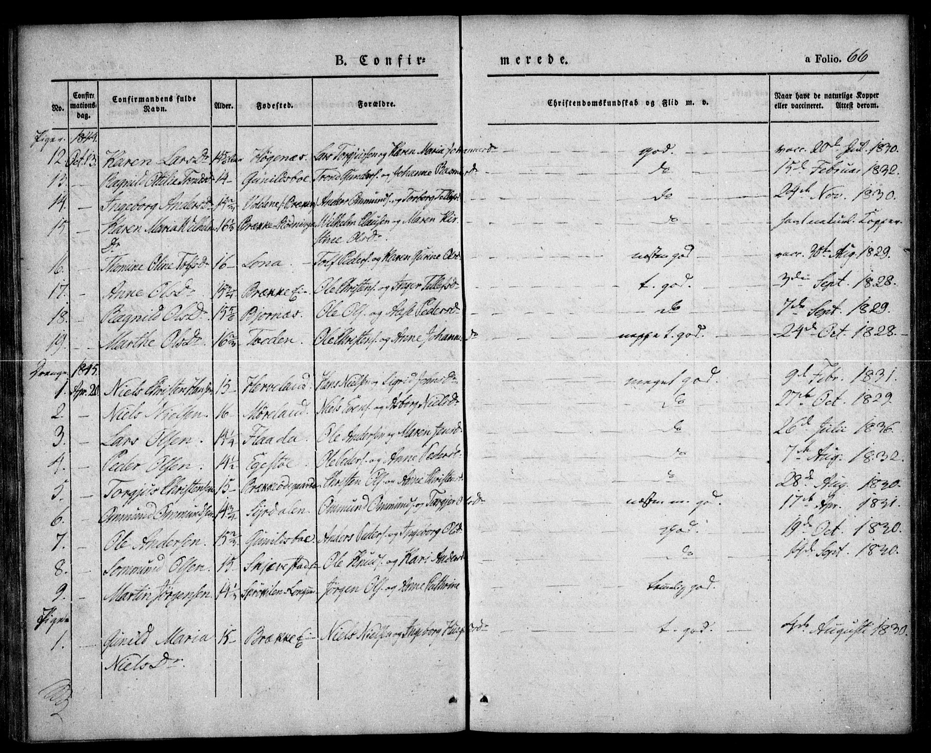Austre Moland sokneprestkontor, SAK/1111-0001/F/Fa/Faa/L0006: Parish register (official) no. A 6, 1837-1846, p. 66