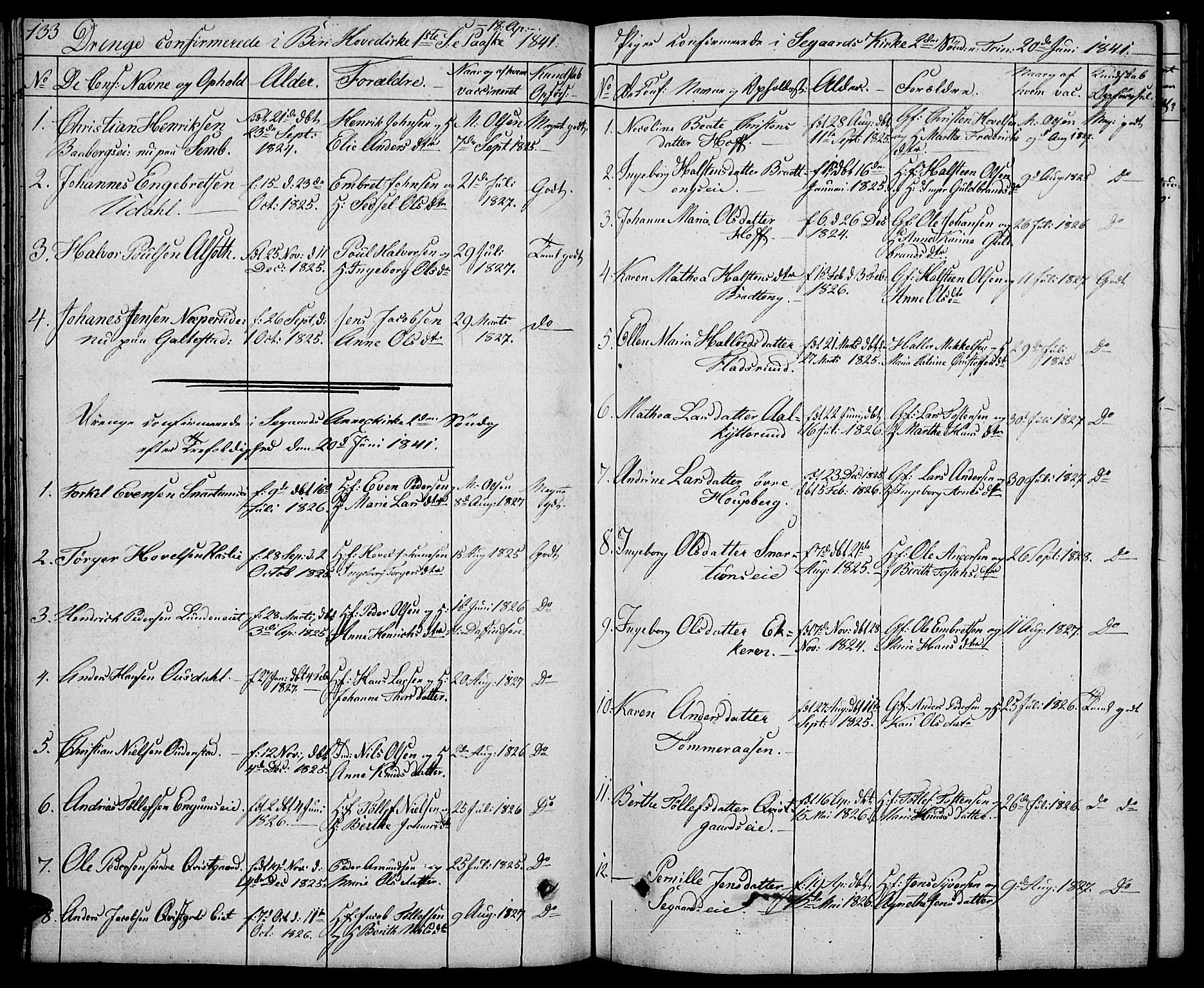 Biri prestekontor, SAH/PREST-096/H/Ha/Hab/L0002: Parish register (copy) no. 2, 1828-1842, p. 133