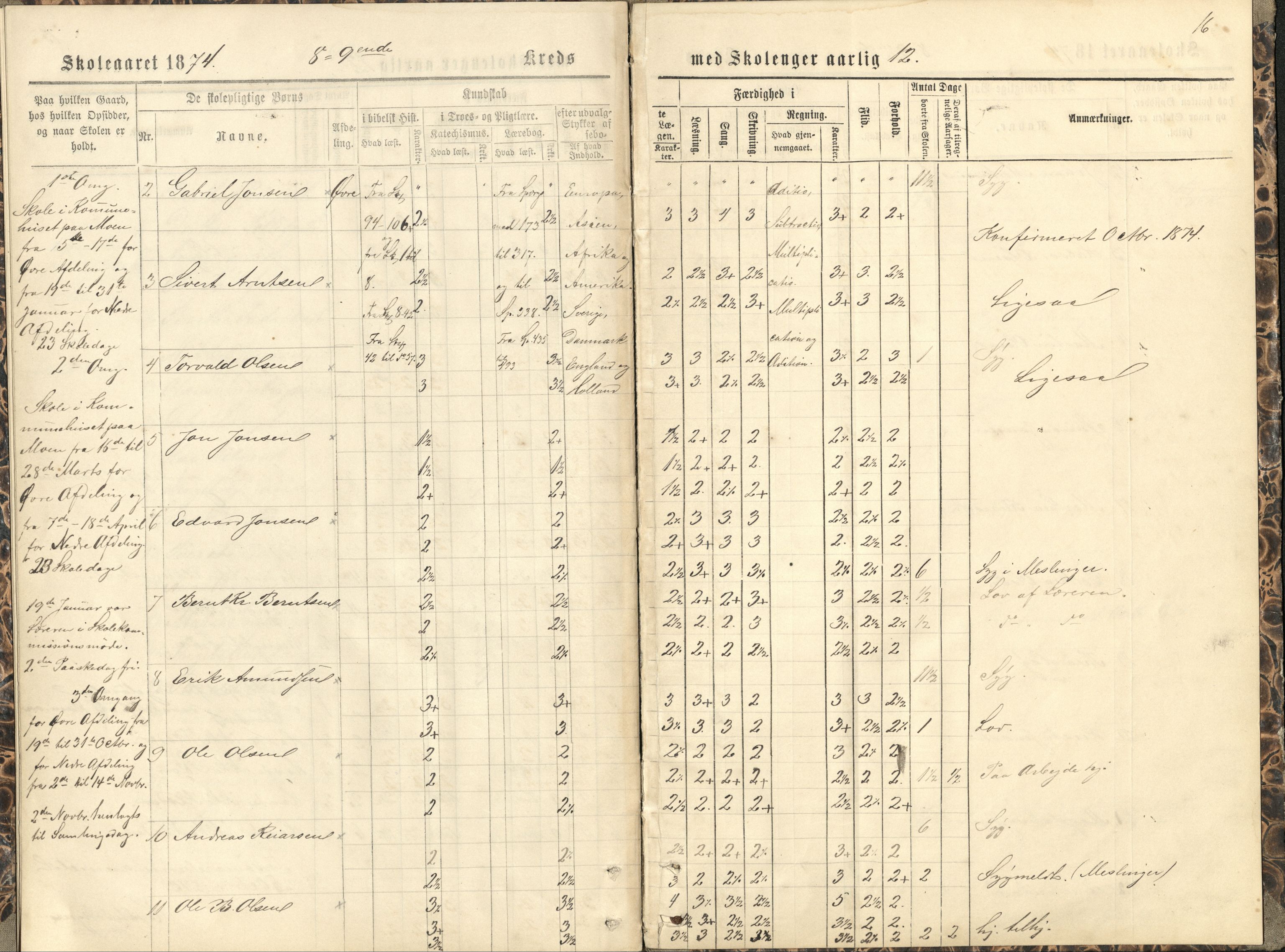 Målselv kommune, AT/K-1924/05/02/01/116: Målselv skolekommune, 9. krets - skole på gårdene Fredriksberg, Moen (kommunehuset), Fleskmo, Rognmo, 1869-1875