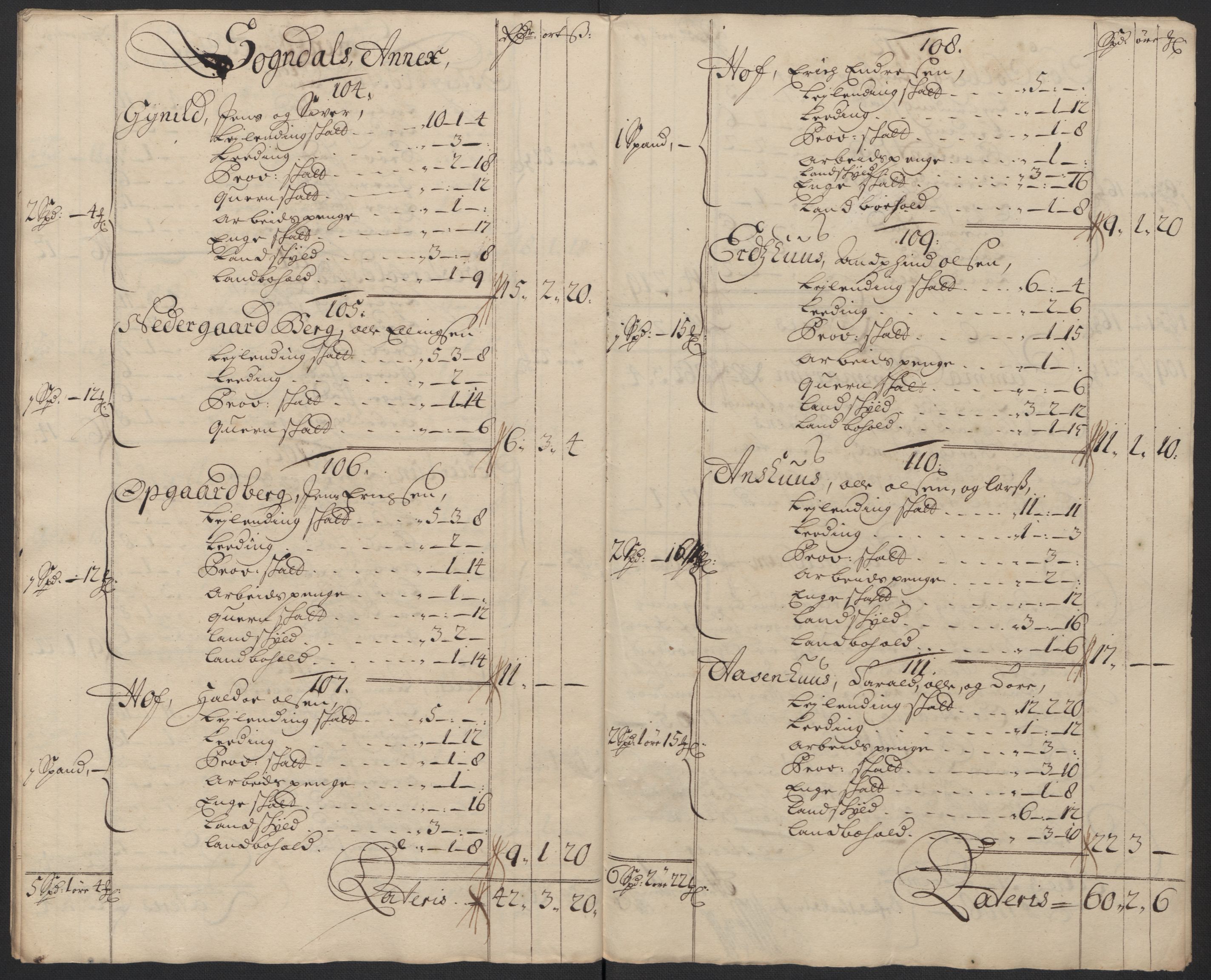 Rentekammeret inntil 1814, Reviderte regnskaper, Fogderegnskap, AV/RA-EA-4092/R60/L3958: Fogderegnskap Orkdal og Gauldal, 1708, p. 353