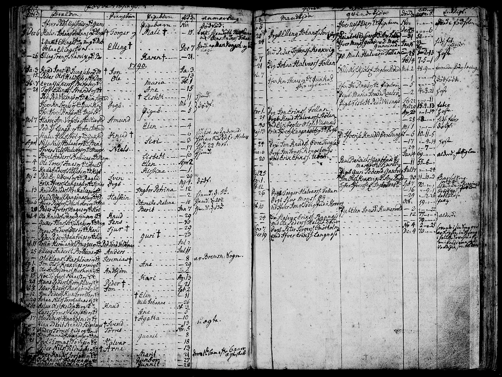 Ministerialprotokoller, klokkerbøker og fødselsregistre - Møre og Romsdal, SAT/A-1454/570/L0830: Parish register (official) no. 570A04, 1789-1819, p. 304-305