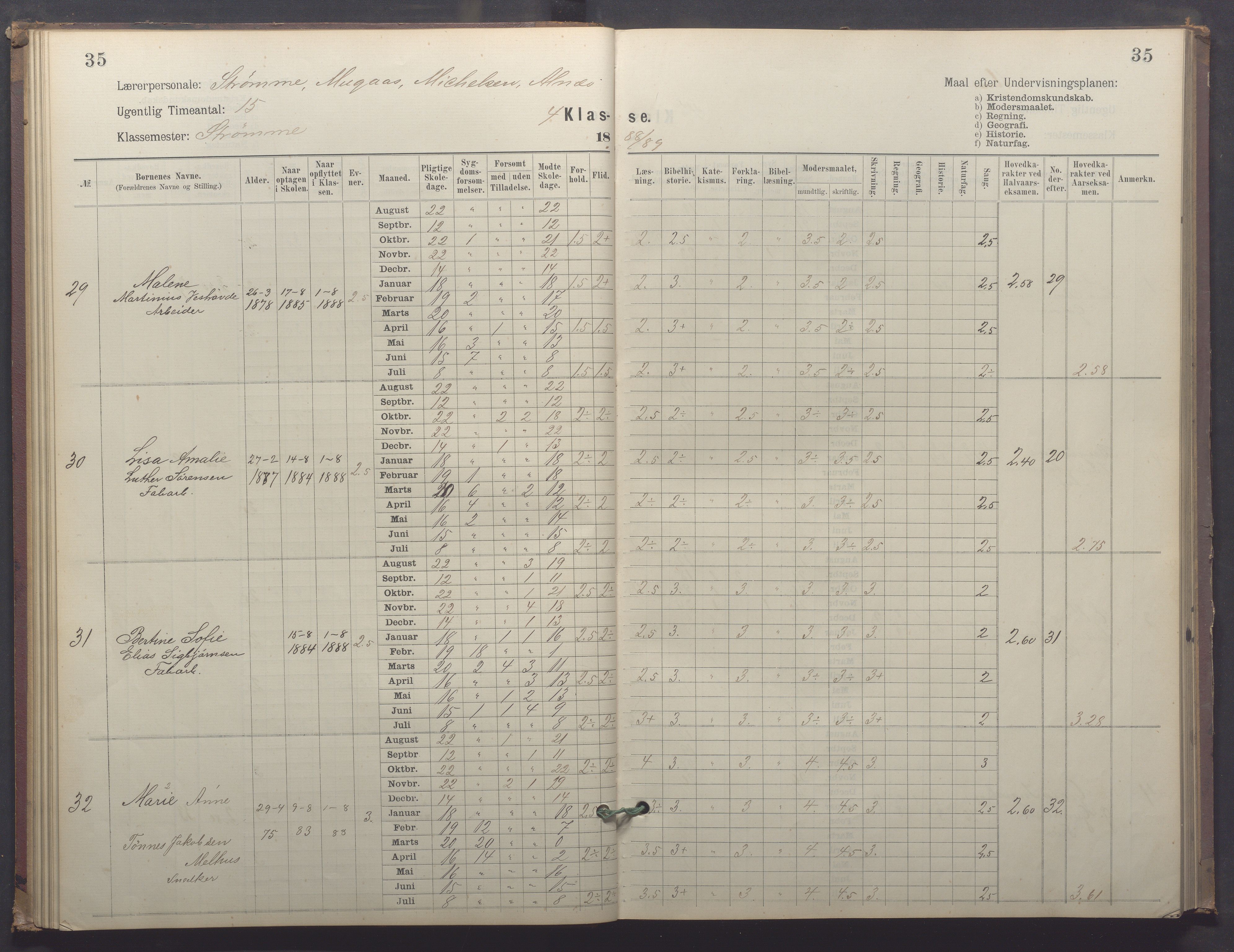 Egersund kommune (Ladested) - Egersund almueskole/folkeskole, IKAR/K-100521/H/L0025: Skoleprotokoll - Almueskolen, 4. klasse, 1887-1892, p. 35