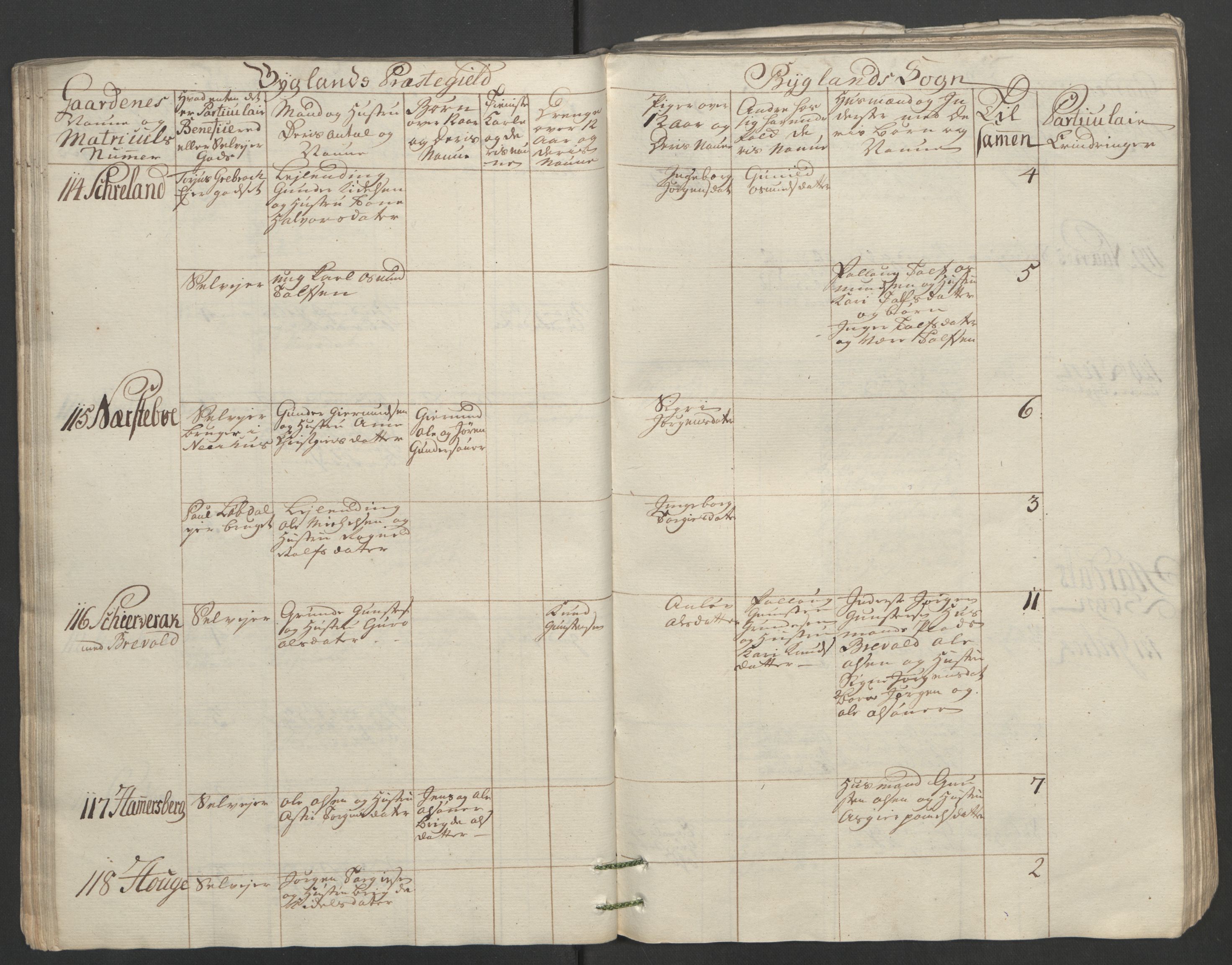 Rentekammeret inntil 1814, Reviderte regnskaper, Fogderegnskap, RA/EA-4092/R40/L2517: Ekstraskatten Råbyggelag, 1762-1763, p. 69