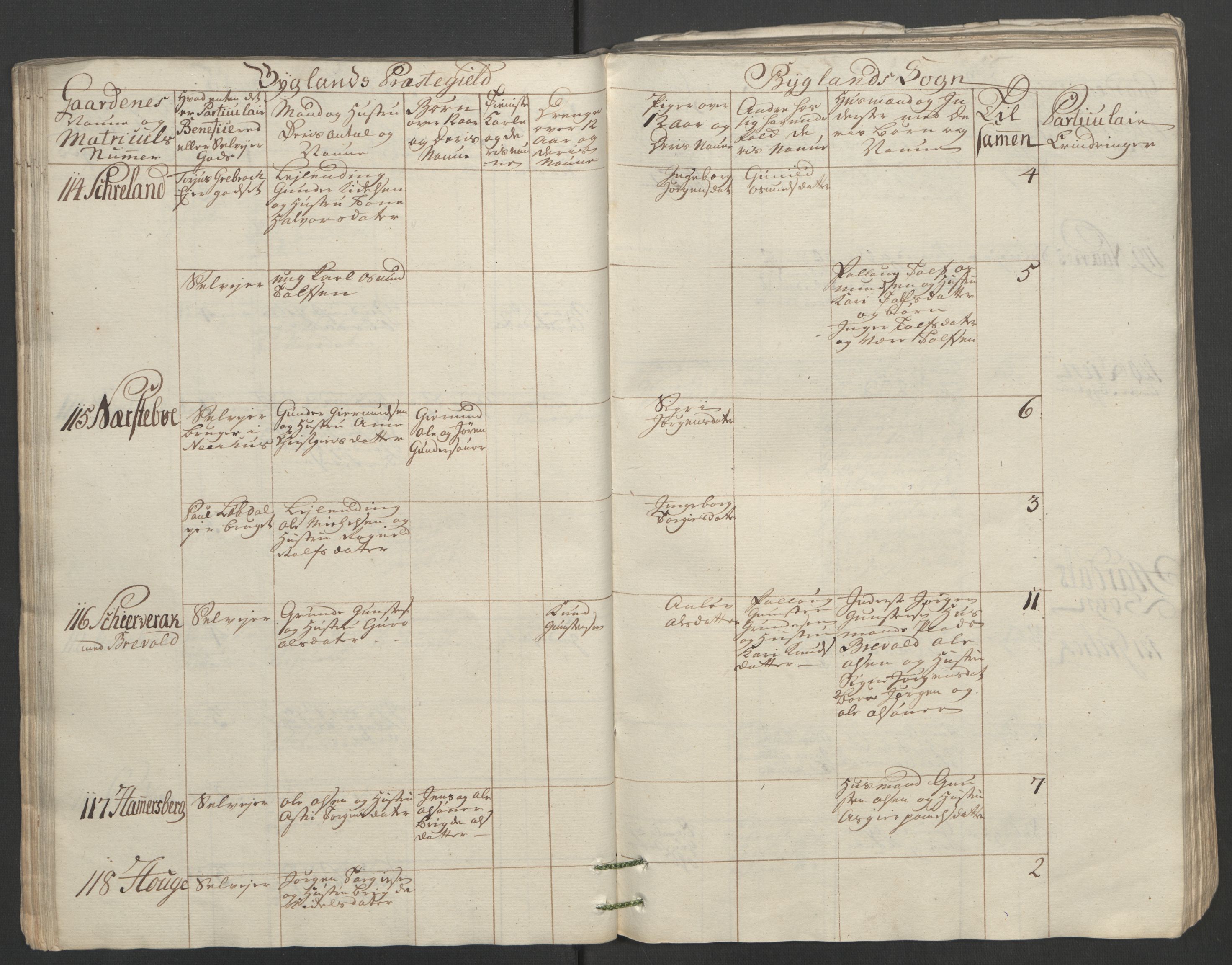 Rentekammeret inntil 1814, Reviderte regnskaper, Fogderegnskap, AV/RA-EA-4092/R40/L2517: Ekstraskatten Råbyggelag, 1762-1763, p. 69