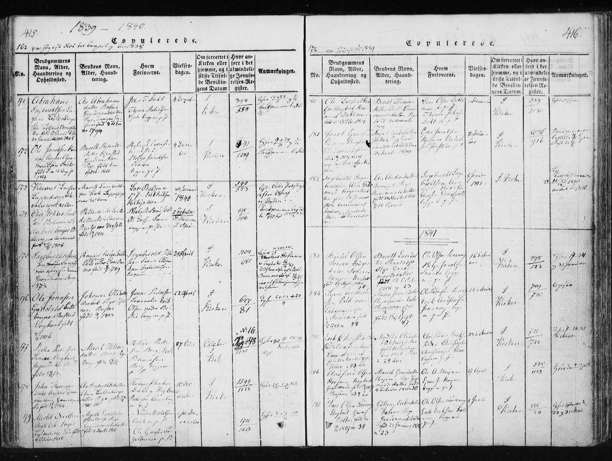 Ministerialprotokoller, klokkerbøker og fødselsregistre - Nord-Trøndelag, SAT/A-1458/749/L0469: Parish register (official) no. 749A03, 1817-1857, p. 415-416