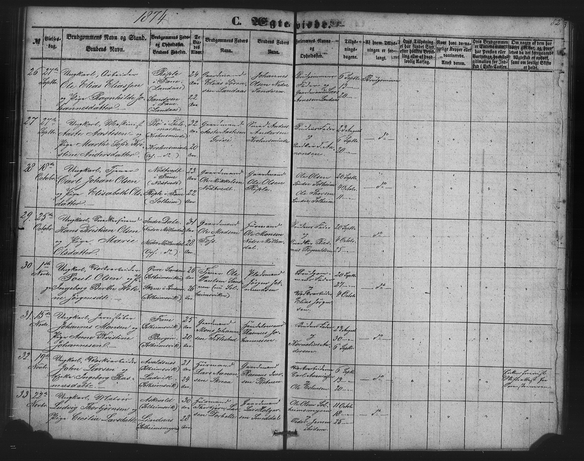 St. Jørgens hospital og Årstad sokneprestembete, AV/SAB-A-99934: Parish register (copy) no. A 7, 1854-1886, p. 82