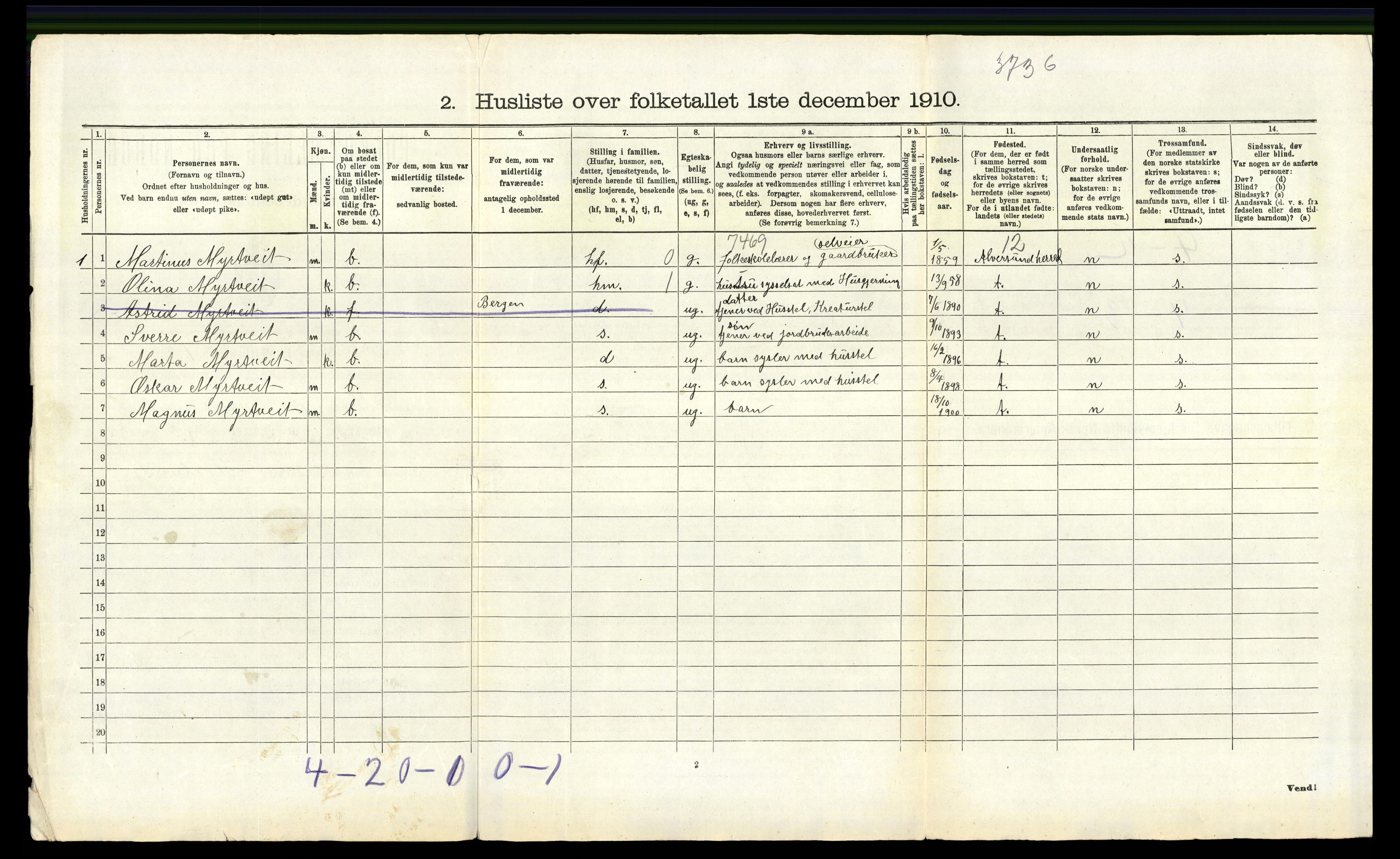 RA, 1910 census for Manger, 1910, p. 752