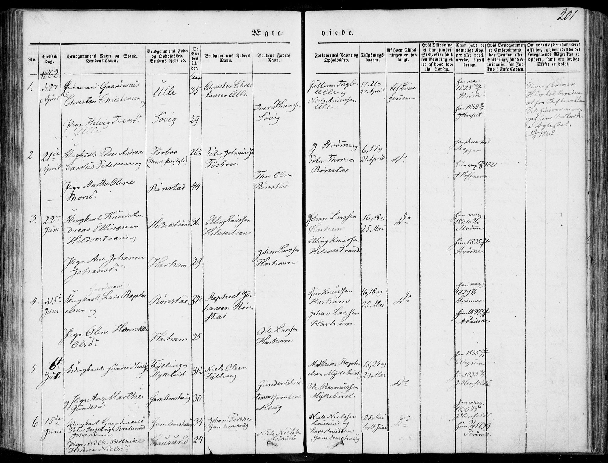 Ministerialprotokoller, klokkerbøker og fødselsregistre - Møre og Romsdal, AV/SAT-A-1454/536/L0497: Parish register (official) no. 536A06, 1845-1865, p. 201