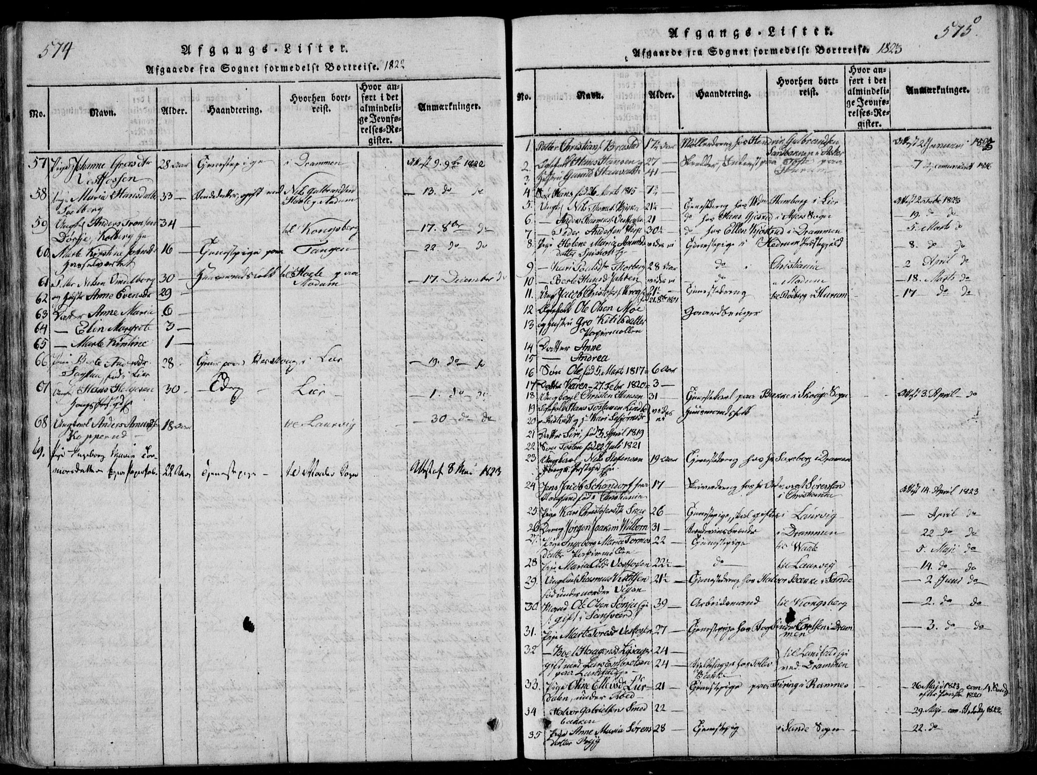 Eiker kirkebøker, AV/SAKO-A-4/F/Fa/L0011: Parish register (official) no. I 11, 1814-1827, p. 574-575