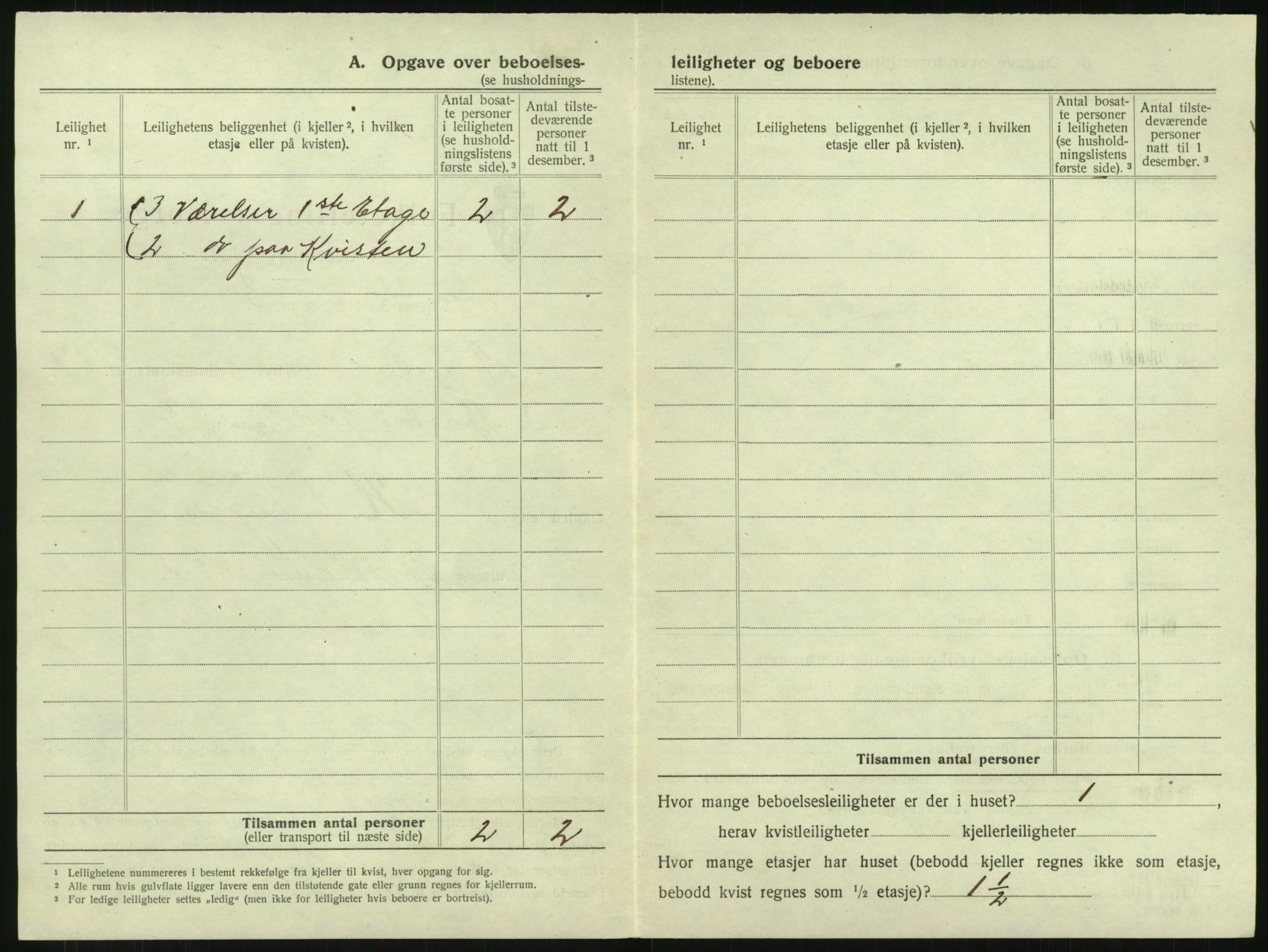 SAK, 1920 census for Arendal, 1920, p. 2535