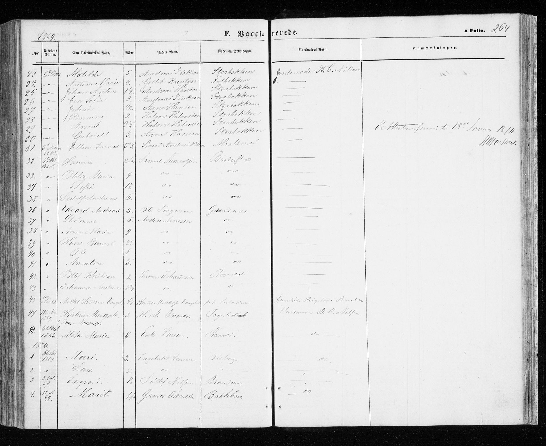 Målselv sokneprestembete, AV/SATØ-S-1311/G/Ga/Gaa/L0004kirke: Parish register (official) no. 4, 1863-1872, p. 264