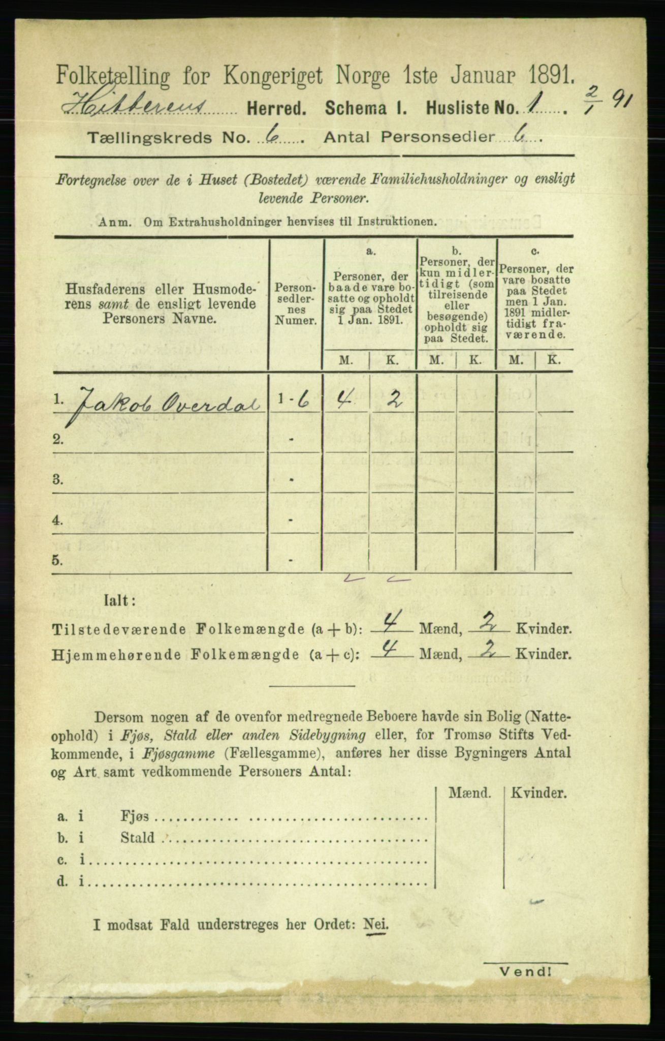 RA, 1891 census for 1617 Hitra, 1891, p. 1042