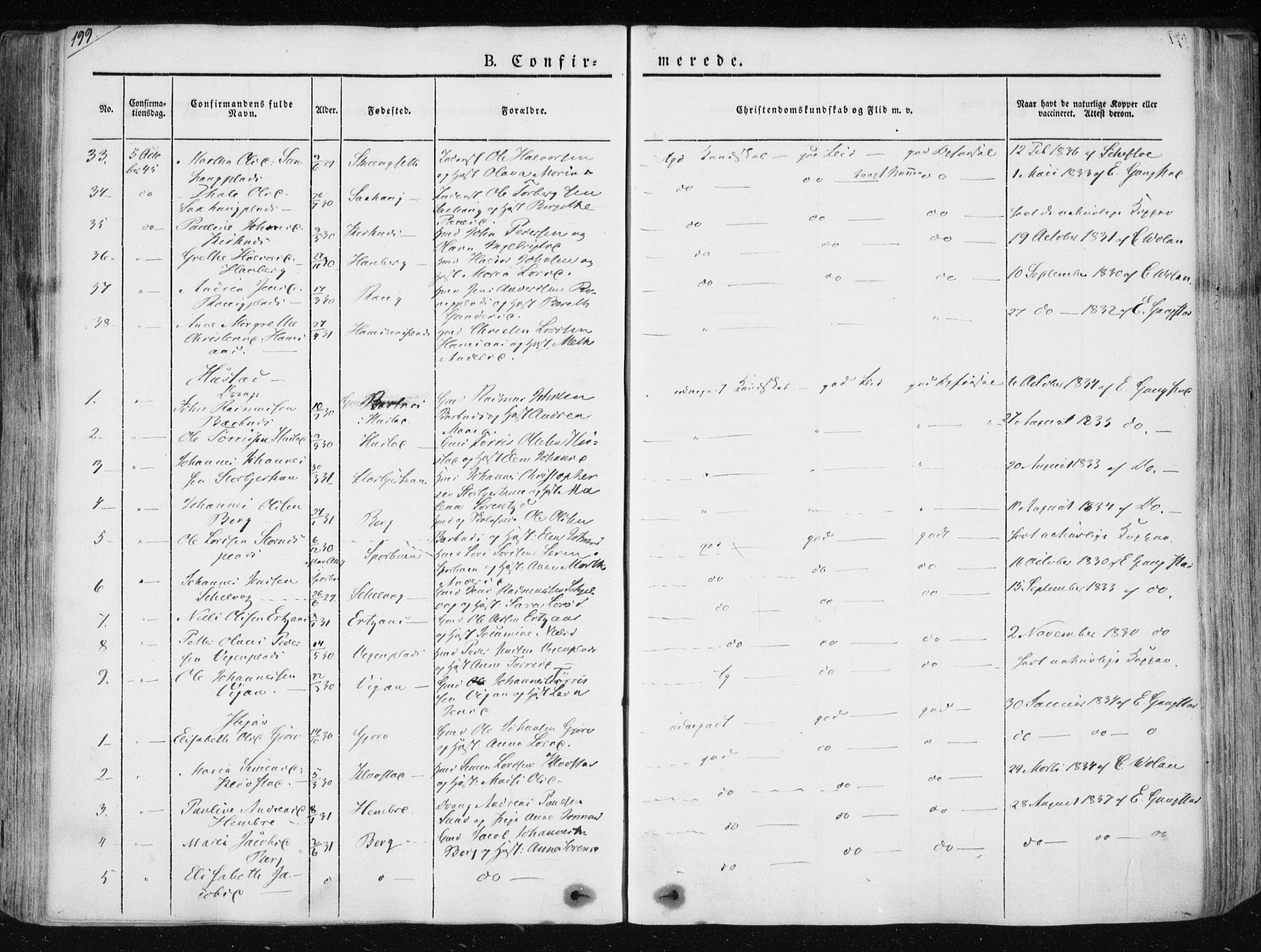 Ministerialprotokoller, klokkerbøker og fødselsregistre - Nord-Trøndelag, SAT/A-1458/730/L0280: Parish register (official) no. 730A07 /1, 1840-1854, p. 199