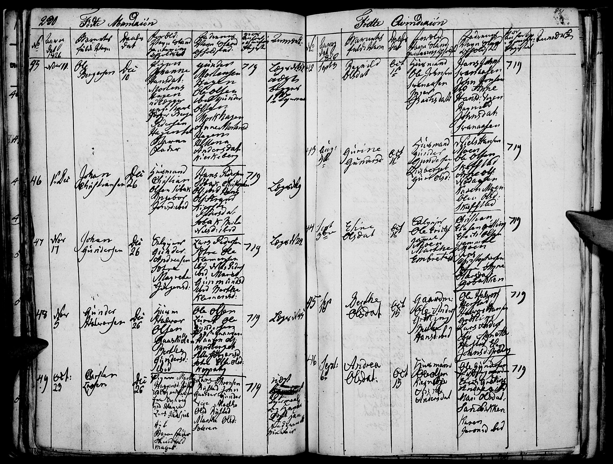 Elverum prestekontor, SAH/PREST-044/H/Ha/Haa/L0007: Parish register (official) no. 7, 1815-1830, p. 230-231