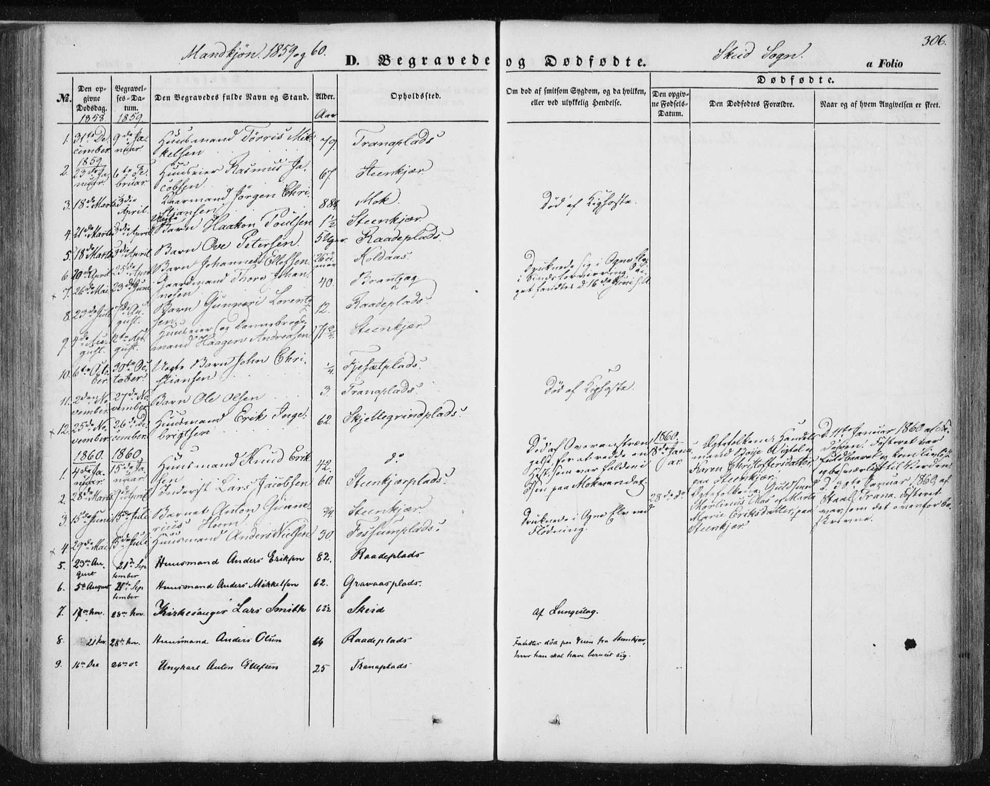Ministerialprotokoller, klokkerbøker og fødselsregistre - Nord-Trøndelag, SAT/A-1458/735/L0342: Parish register (official) no. 735A07 /2, 1849-1862, p. 306