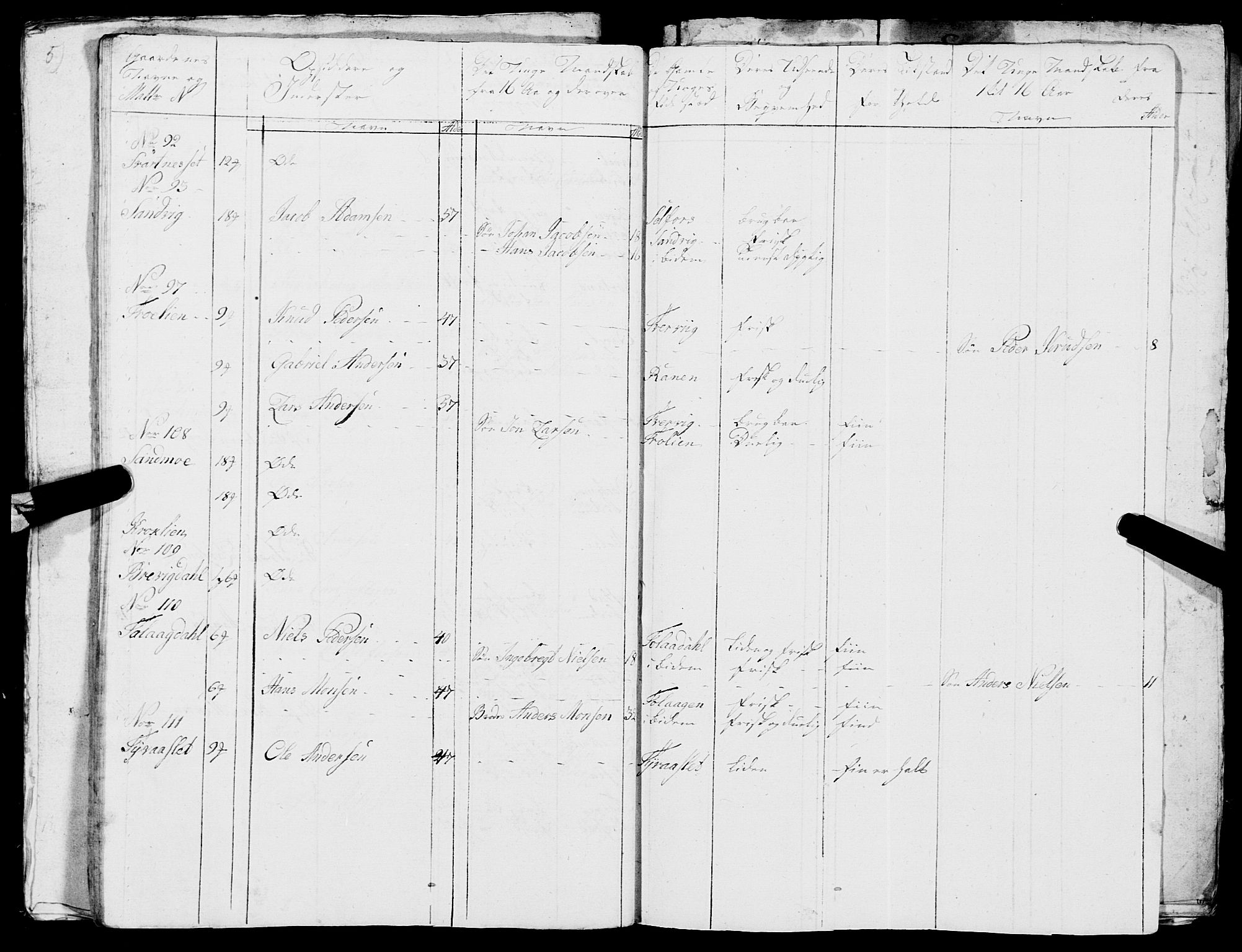 Fylkesmannen i Nordland, AV/SAT-A-0499/1.1/R/Ra/L0018: --, 1809-1836, p. 161