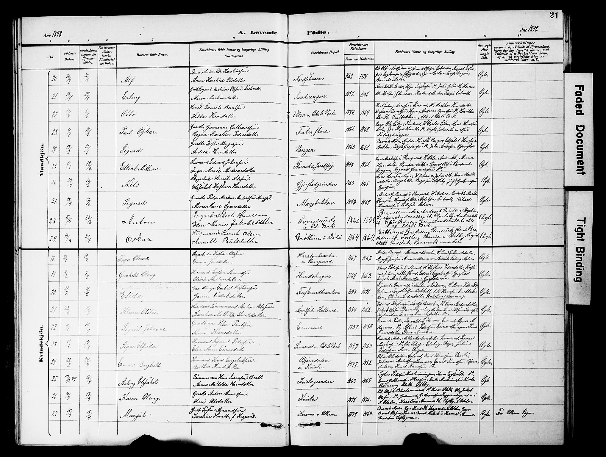 Sør-Odal prestekontor, AV/SAH-PREST-030/H/Ha/Hab/L0001: Parish register (copy) no. 1, 1895-1902, p. 21