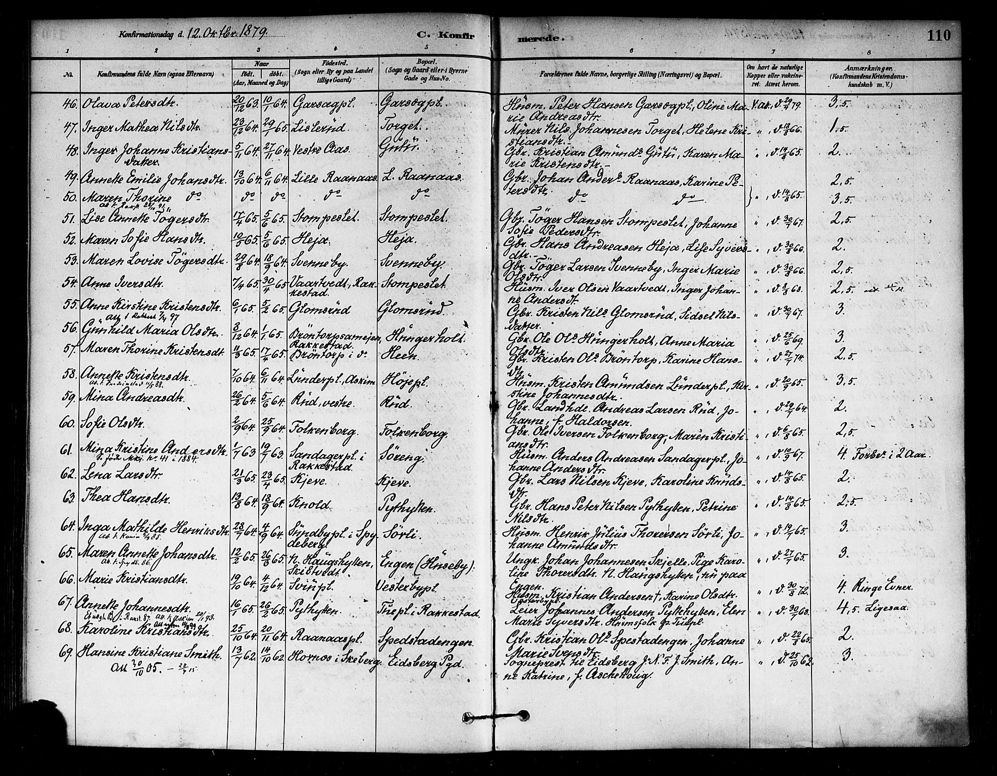 Eidsberg prestekontor Kirkebøker, SAO/A-10905/F/Fa/L0012: Parish register (official) no. I 12, 1879-1901, p. 110