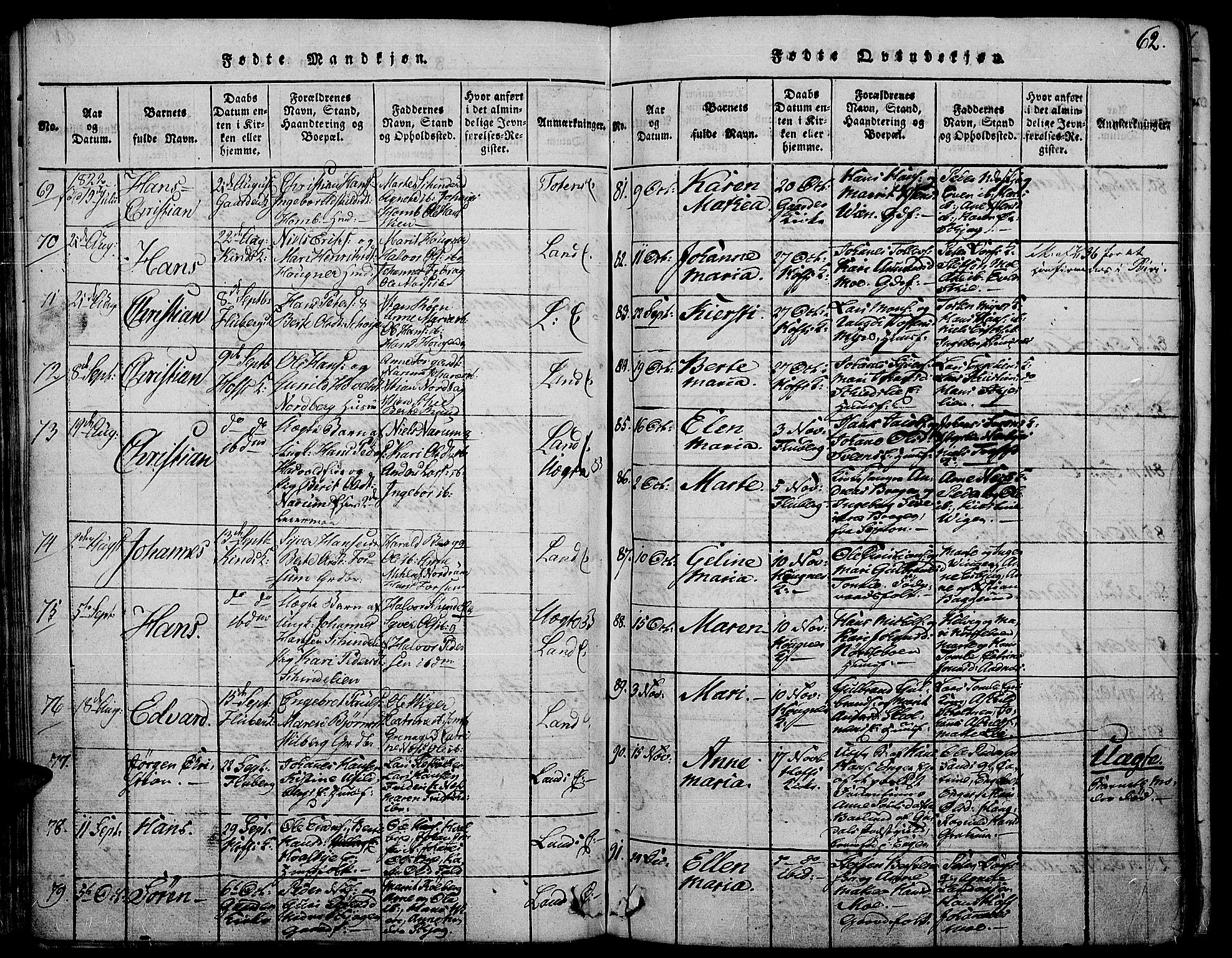 Land prestekontor, SAH/PREST-120/H/Ha/Haa/L0007: Parish register (official) no. 7, 1814-1830, p. 62