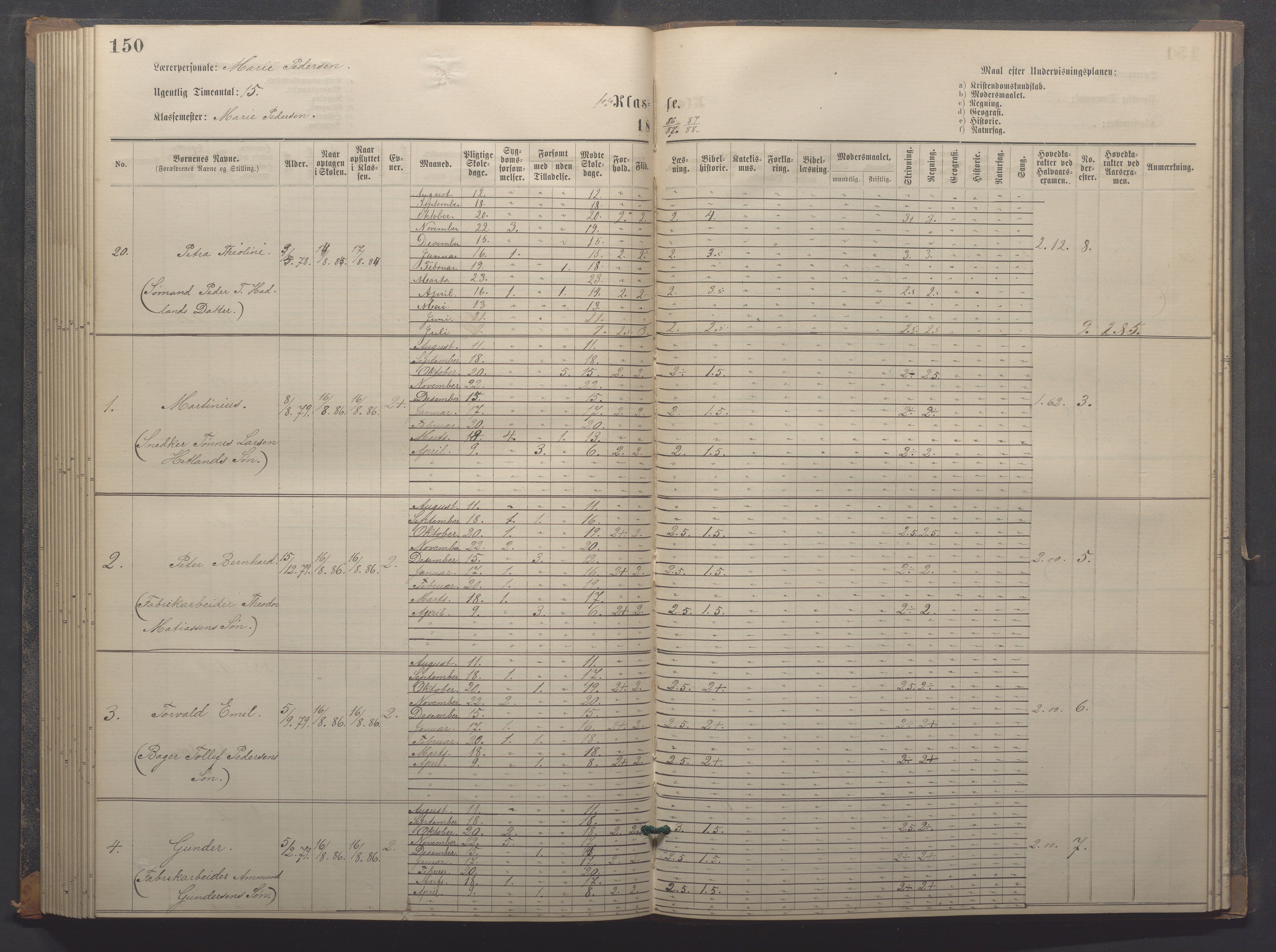 Egersund kommune (Ladested) - Egersund almueskole/folkeskole, IKAR/K-100521/H/L0018: Skoleprotokoll - Almueskolen, småbarnklasse, 1878-1889, p. 150