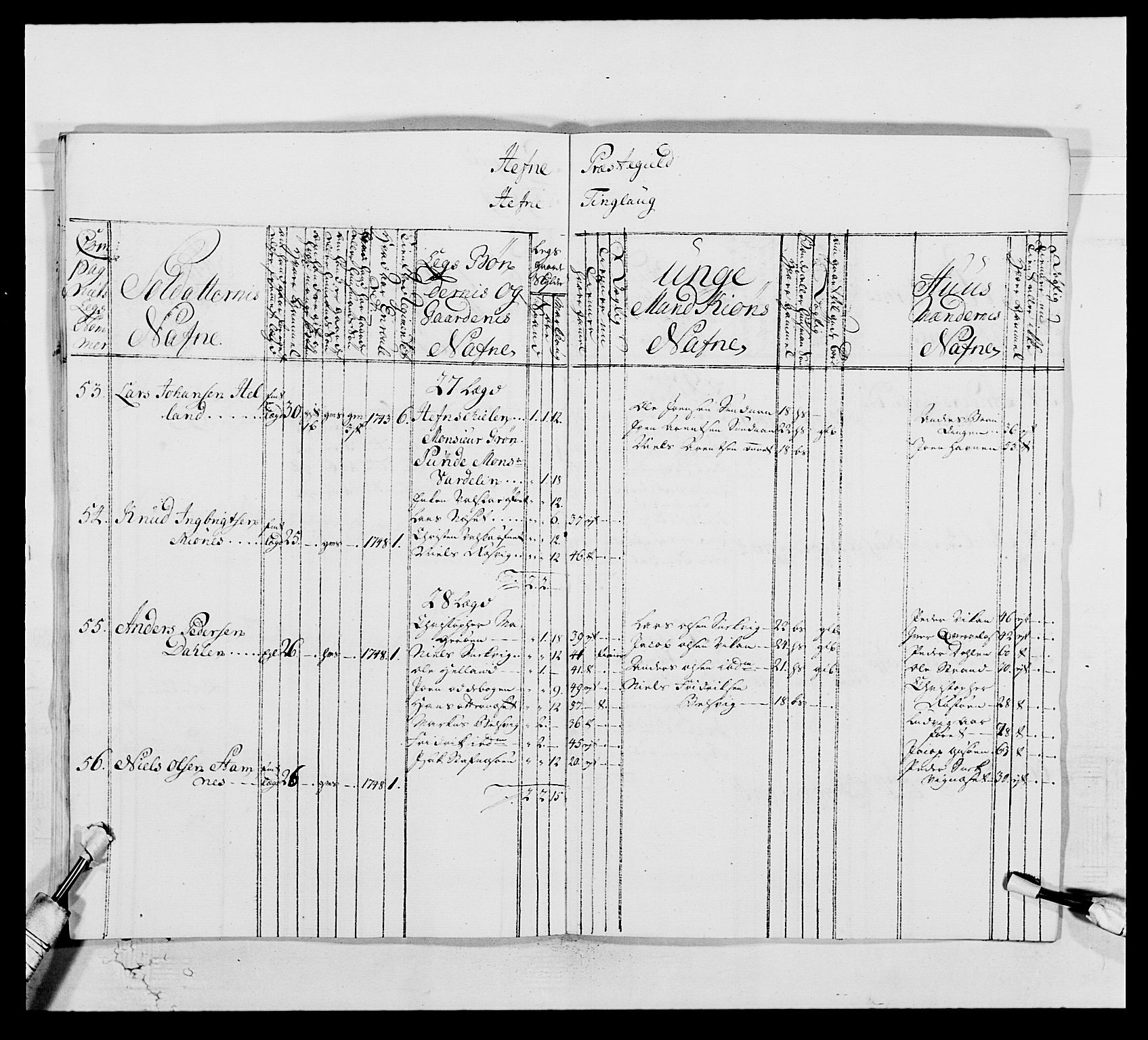 Kommanderende general (KG I) med Det norske krigsdirektorium, AV/RA-EA-5419/E/Ea/L0514: 3. Trondheimske regiment, 1737-1749, p. 544