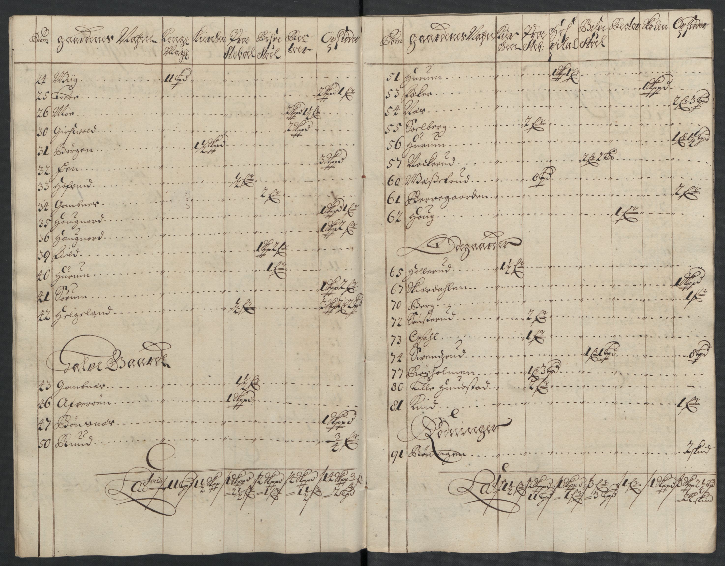 Rentekammeret inntil 1814, Reviderte regnskaper, Fogderegnskap, AV/RA-EA-4092/R22/L1455: Fogderegnskap Ringerike, Hallingdal og Buskerud, 1698, p. 280