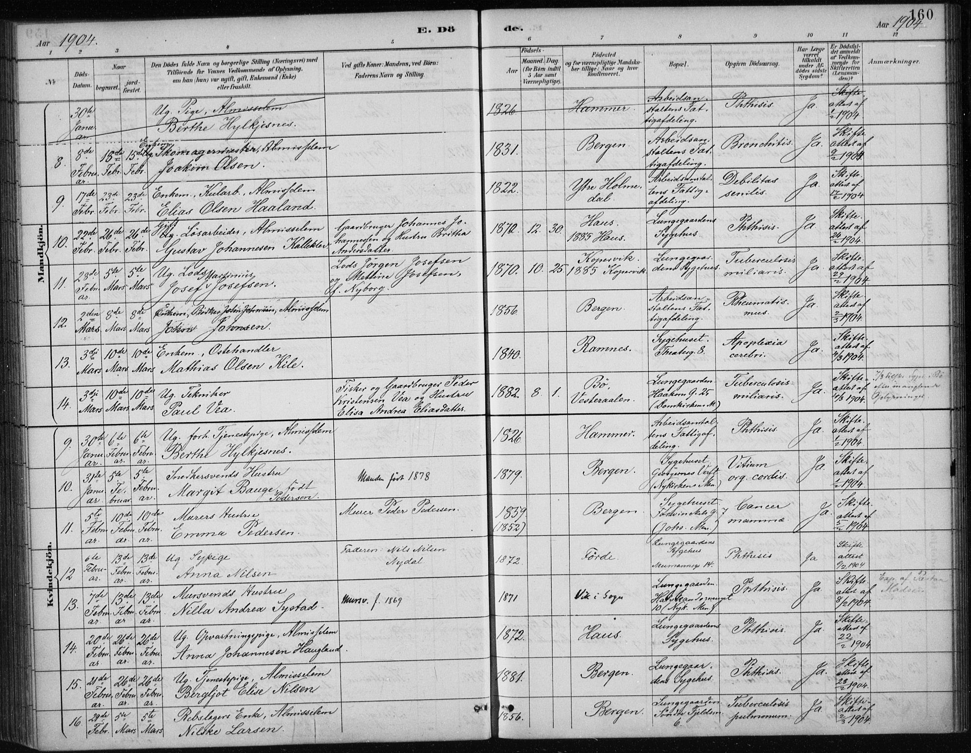 Bergen kommunale pleiehjem - stiftelsespresten, AV/SAB-A-100281: Parish register (official) no. A 5, 1887-1908, p. 160