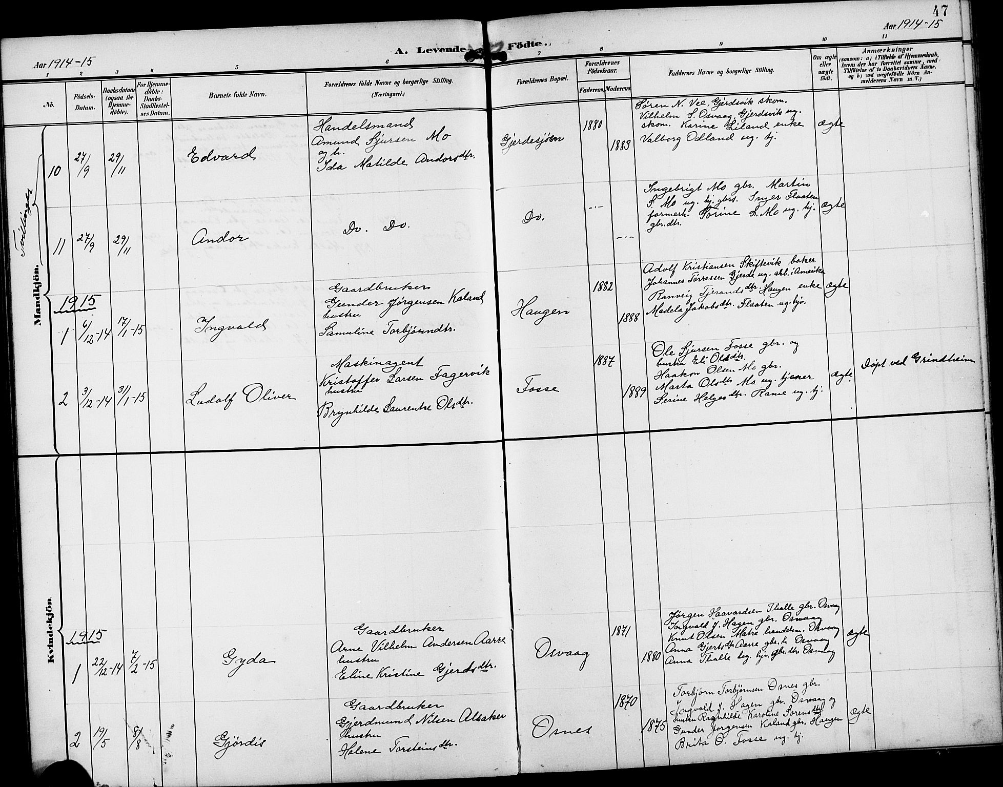 Etne sokneprestembete, SAB/A-75001/H/Hab: Parish register (copy) no. B 5, 1898-1926, p. 47