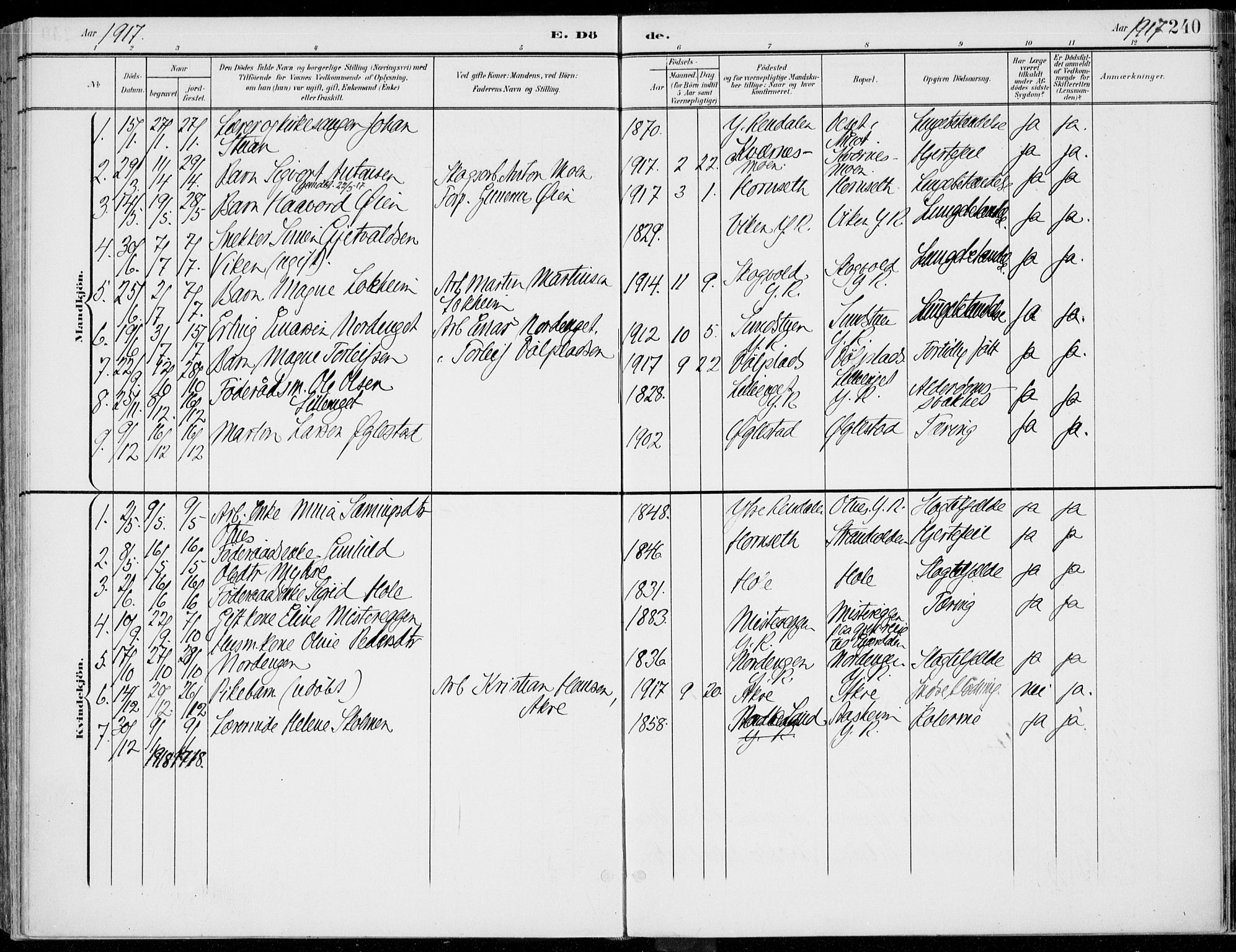 Rendalen prestekontor, SAH/PREST-054/H/Ha/Haa/L0011: Parish register (official) no. 11, 1901-1925, p. 240