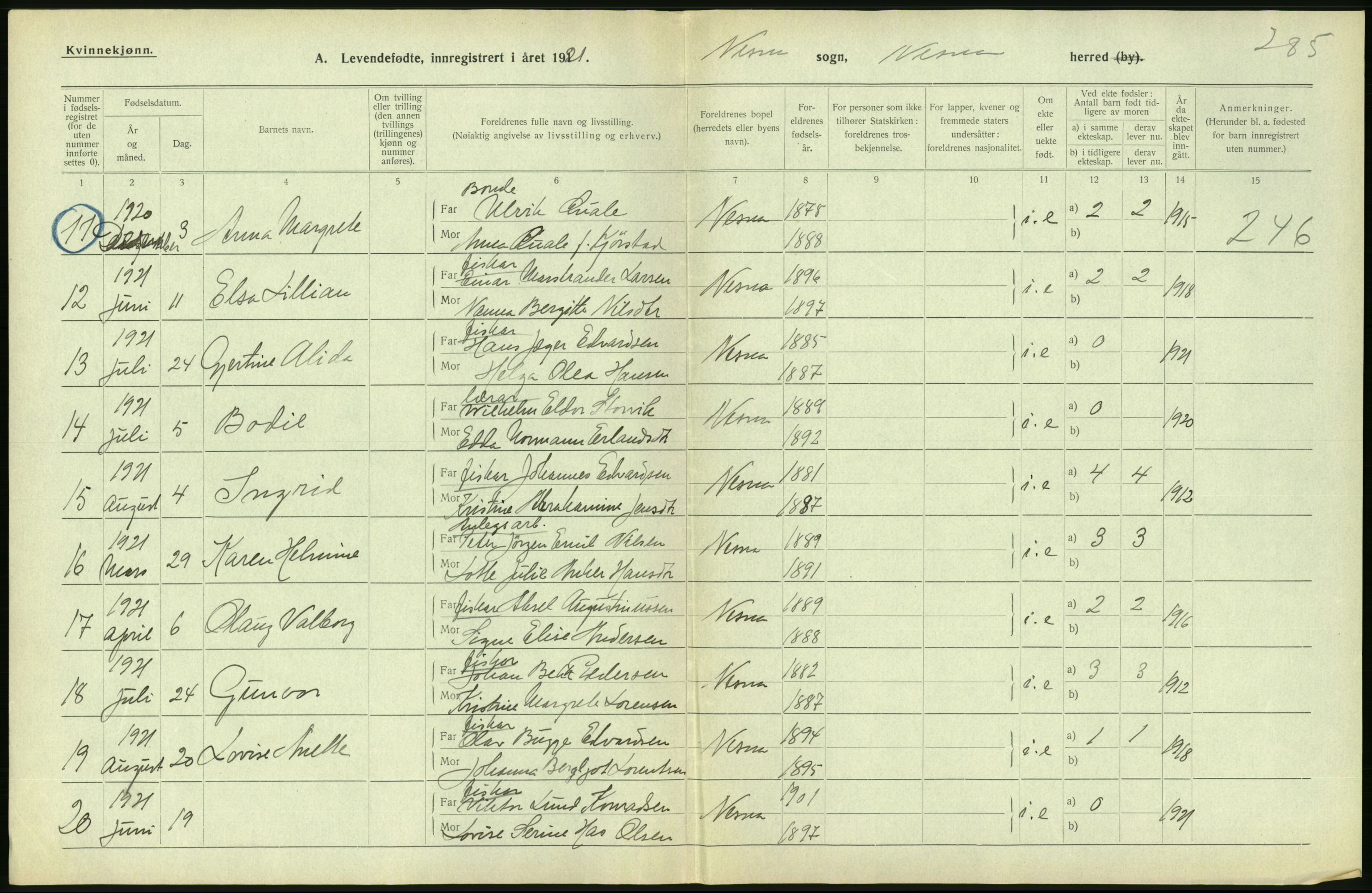 Statistisk sentralbyrå, Sosiodemografiske emner, Befolkning, AV/RA-S-2228/D/Df/Dfc/Dfca/L0049: Nordland fylke: Levendefødte menn og kvinner. Bygder., 1921, p. 102