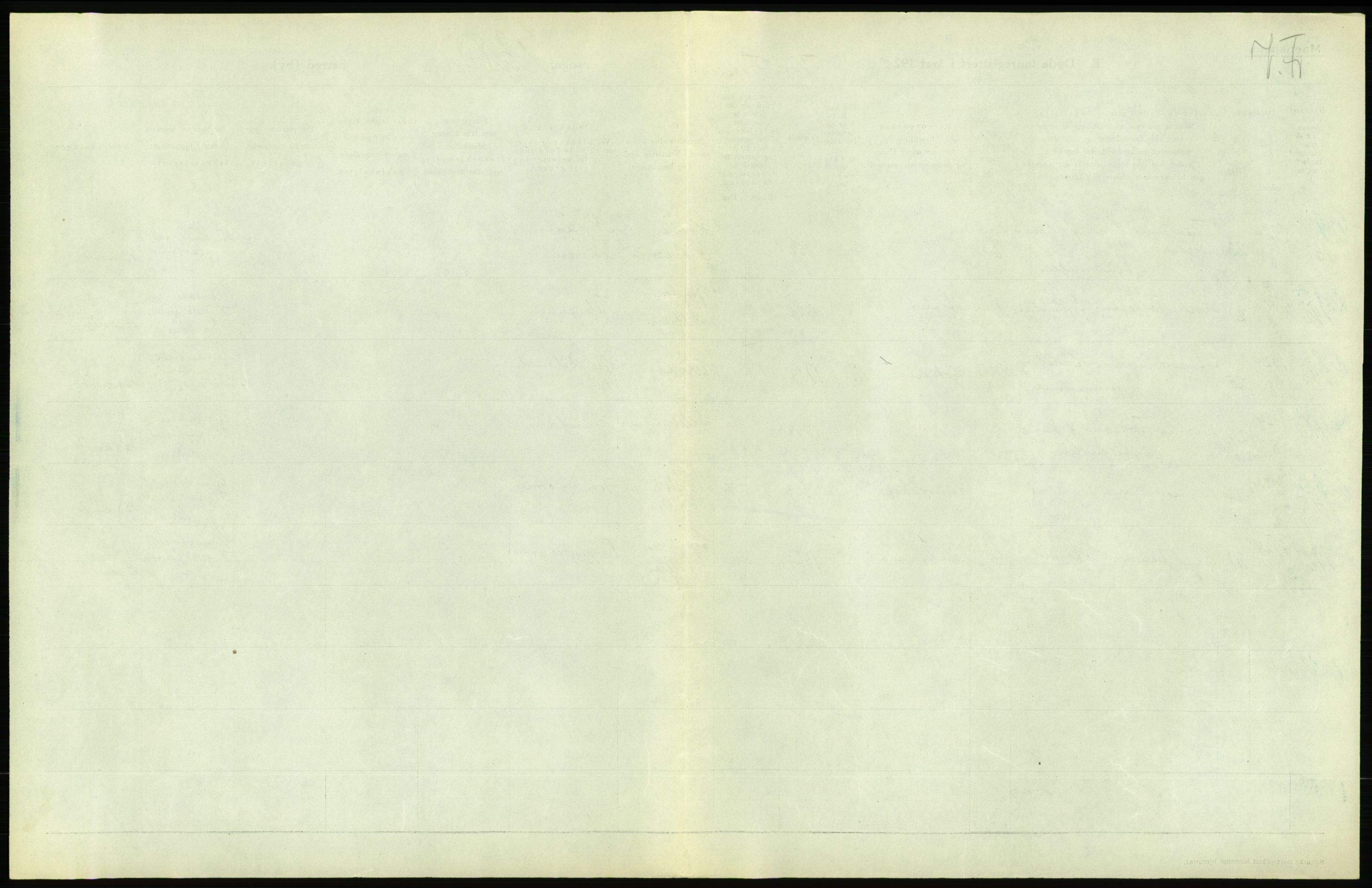 Statistisk sentralbyrå, Sosiodemografiske emner, Befolkning, AV/RA-S-2228/D/Df/Dfc/Dfcd/L0009: Kristiania: Døde kvinner, dødfødte, 1924, p. 31