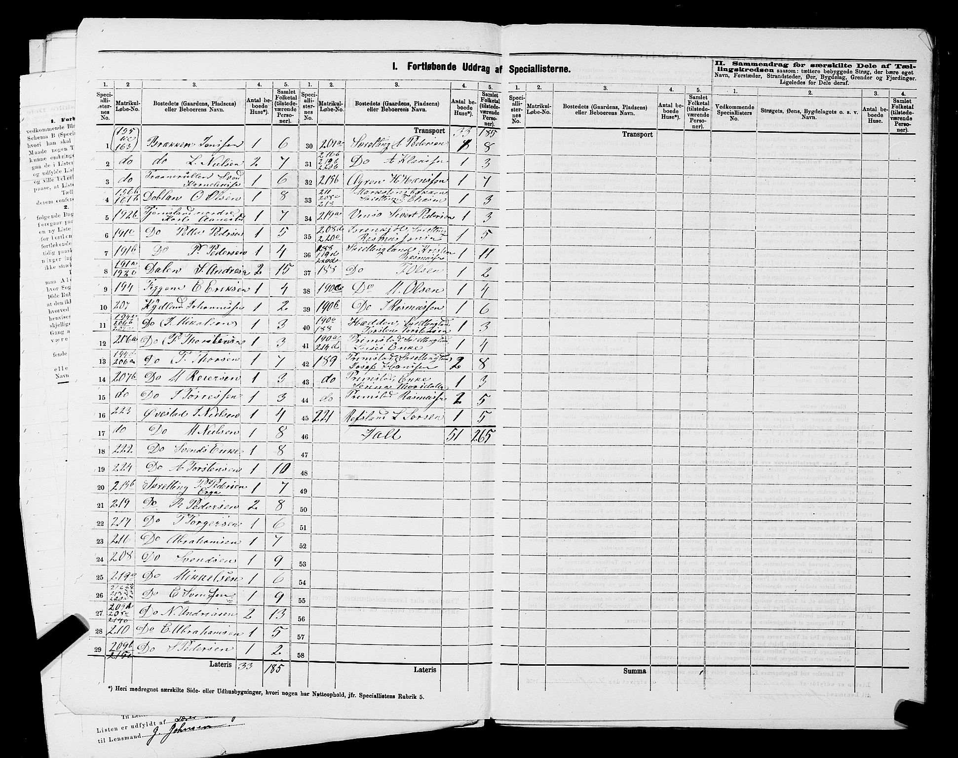 SAST, 1875 census for 1119P Hå, 1875, p. 22