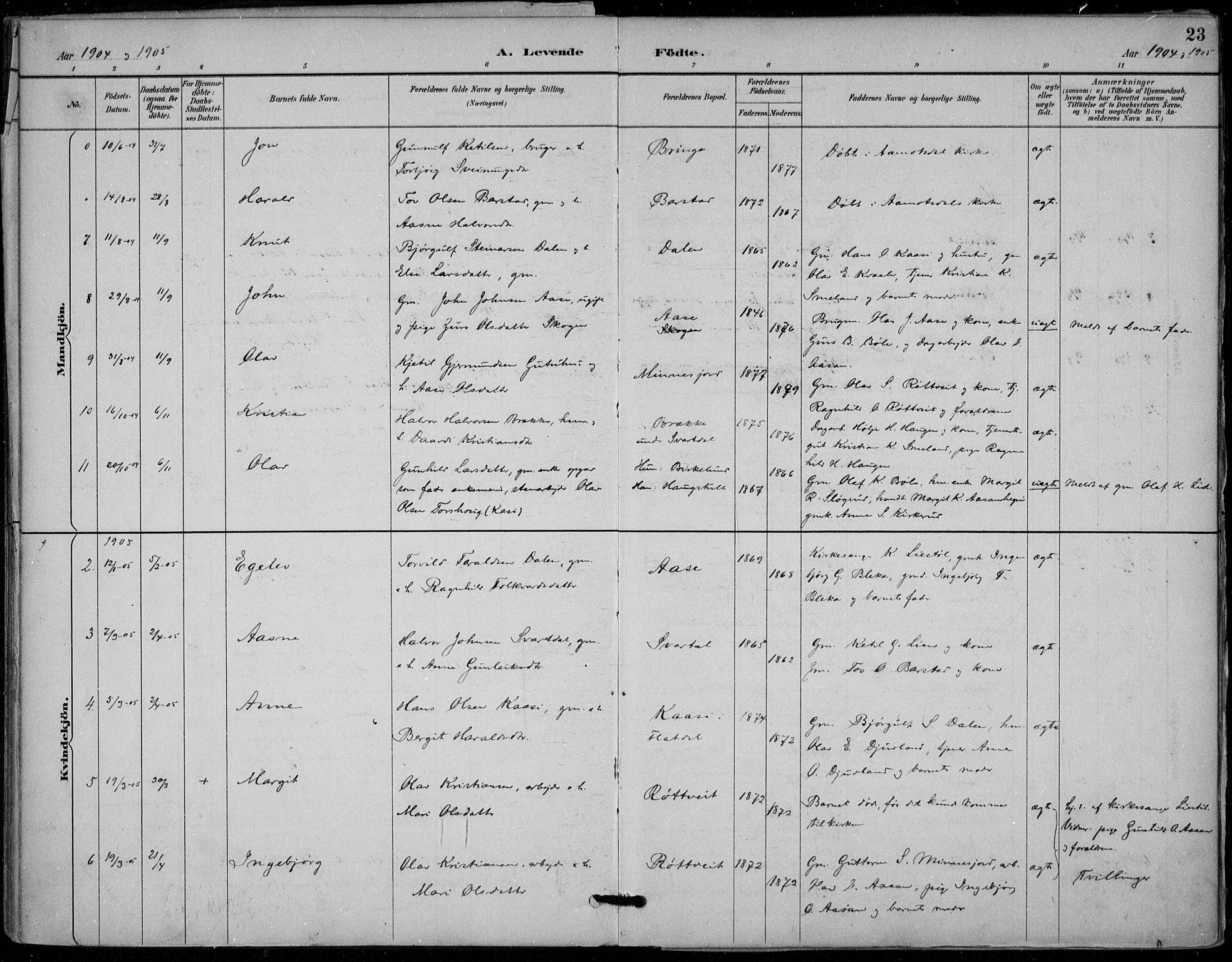 Seljord kirkebøker, SAKO/A-20/F/Fb/L0002: Parish register (official) no. II 2, 1887-1917, p. 23