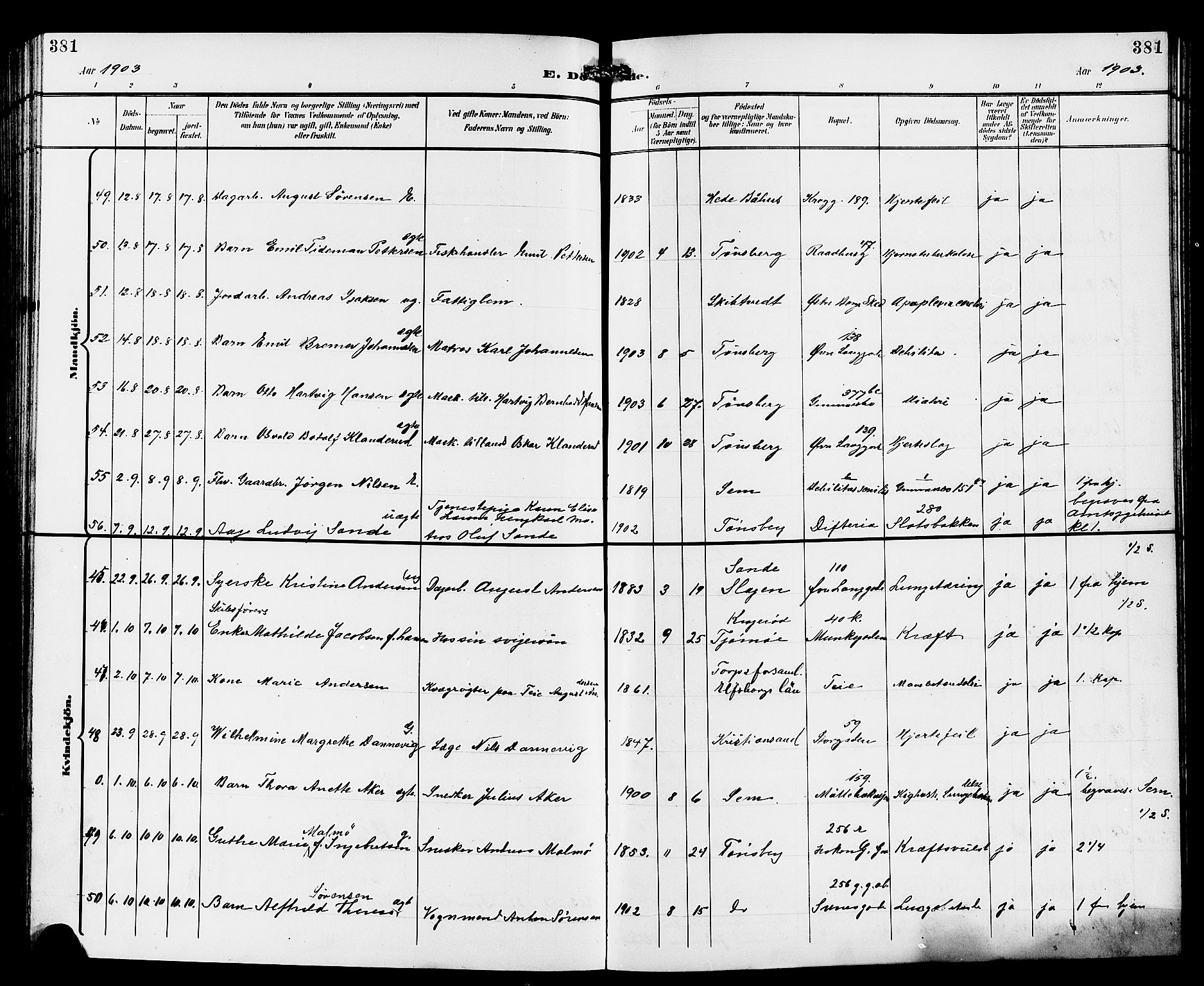 Tønsberg kirkebøker, AV/SAKO-A-330/G/Ga/L0007: Parish register (copy) no. 7, 1896-1904, p. 381