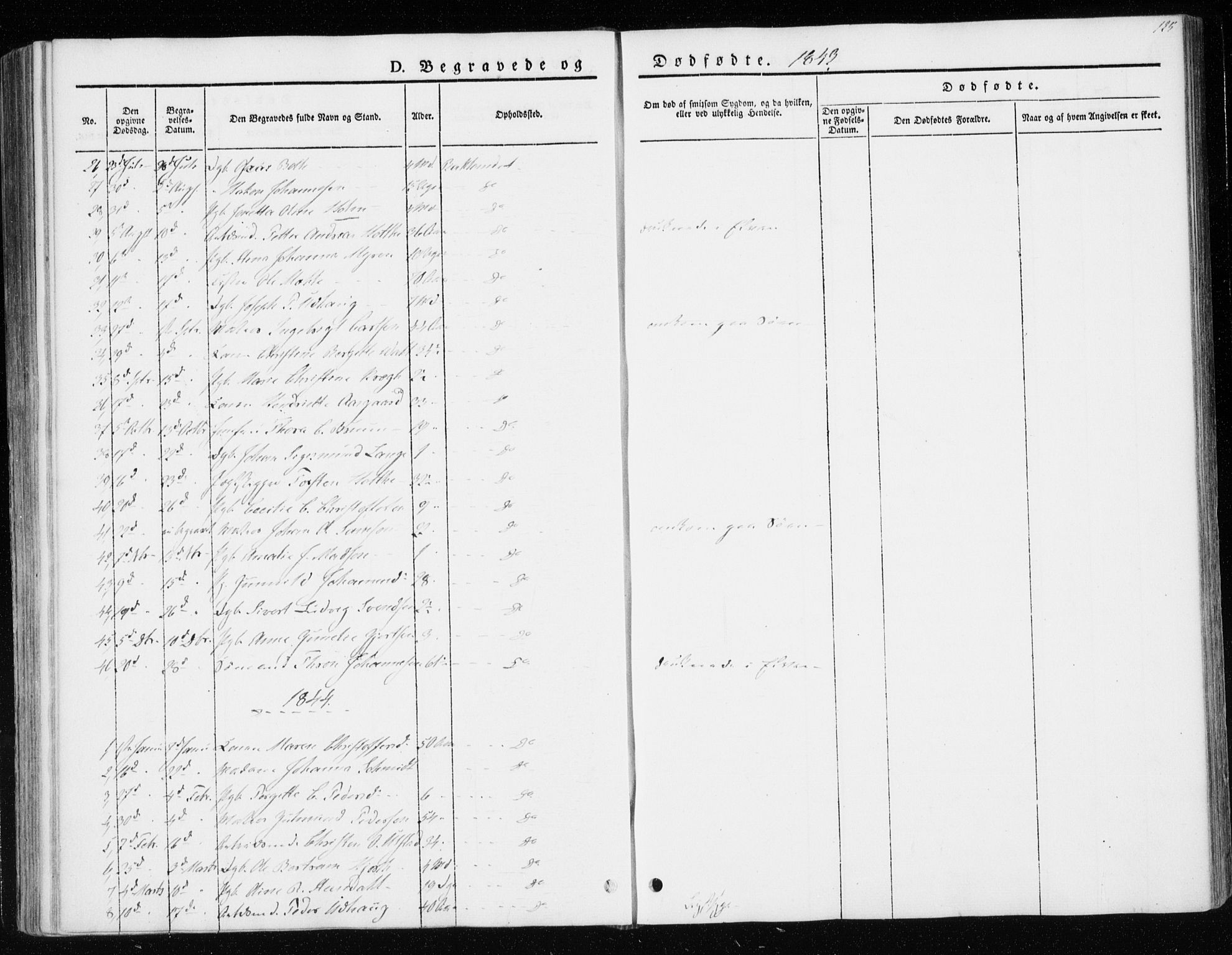 Ministerialprotokoller, klokkerbøker og fødselsregistre - Sør-Trøndelag, SAT/A-1456/604/L0183: Parish register (official) no. 604A04, 1841-1850, p. 125