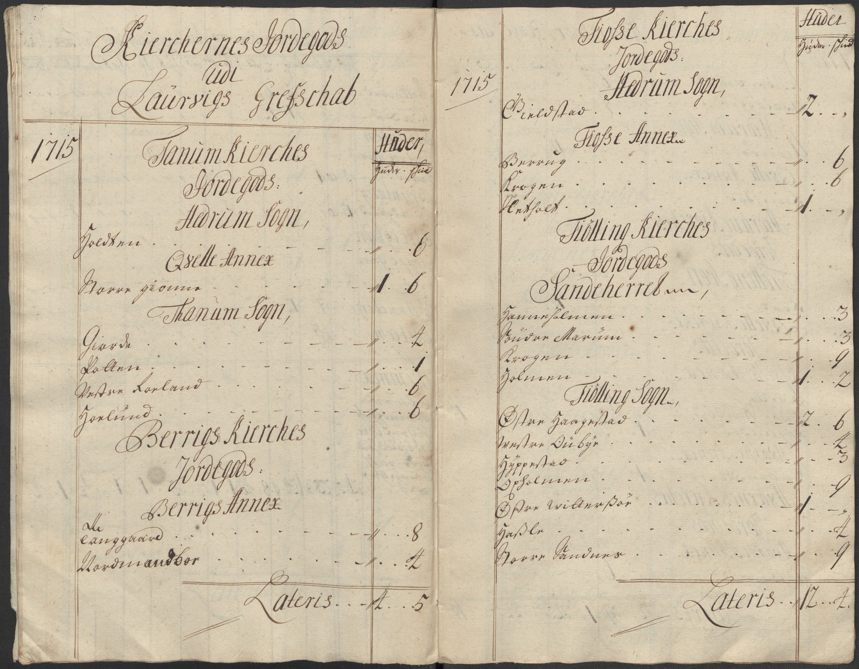 Rentekammeret inntil 1814, Reviderte regnskaper, Fogderegnskap, RA/EA-4092/R33/L1986: Fogderegnskap Larvik grevskap, 1714-1715, p. 543