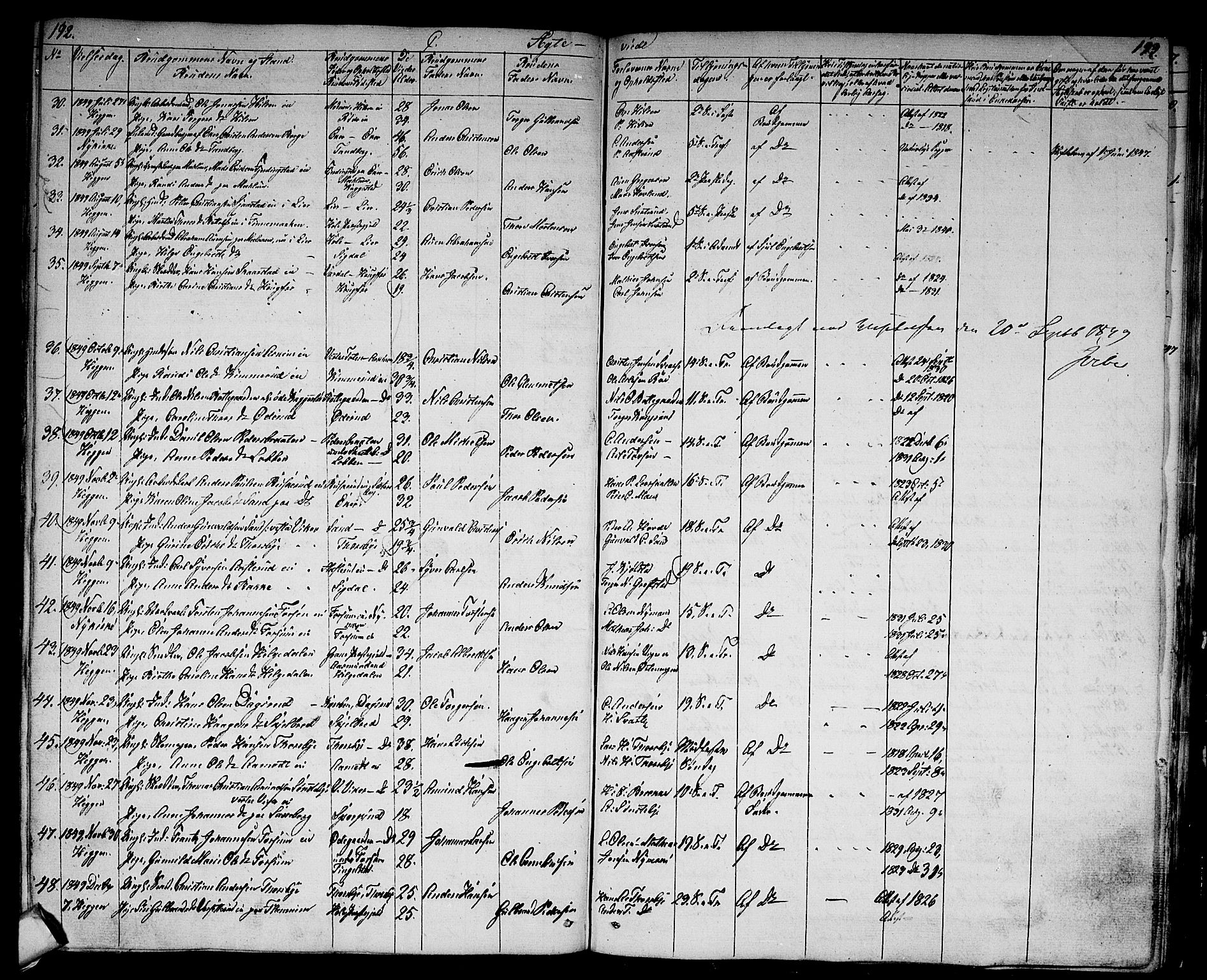 Modum kirkebøker, AV/SAKO-A-234/G/Ga/L0005: Parish register (copy) no. I 5, 1847-1853, p. 192-193