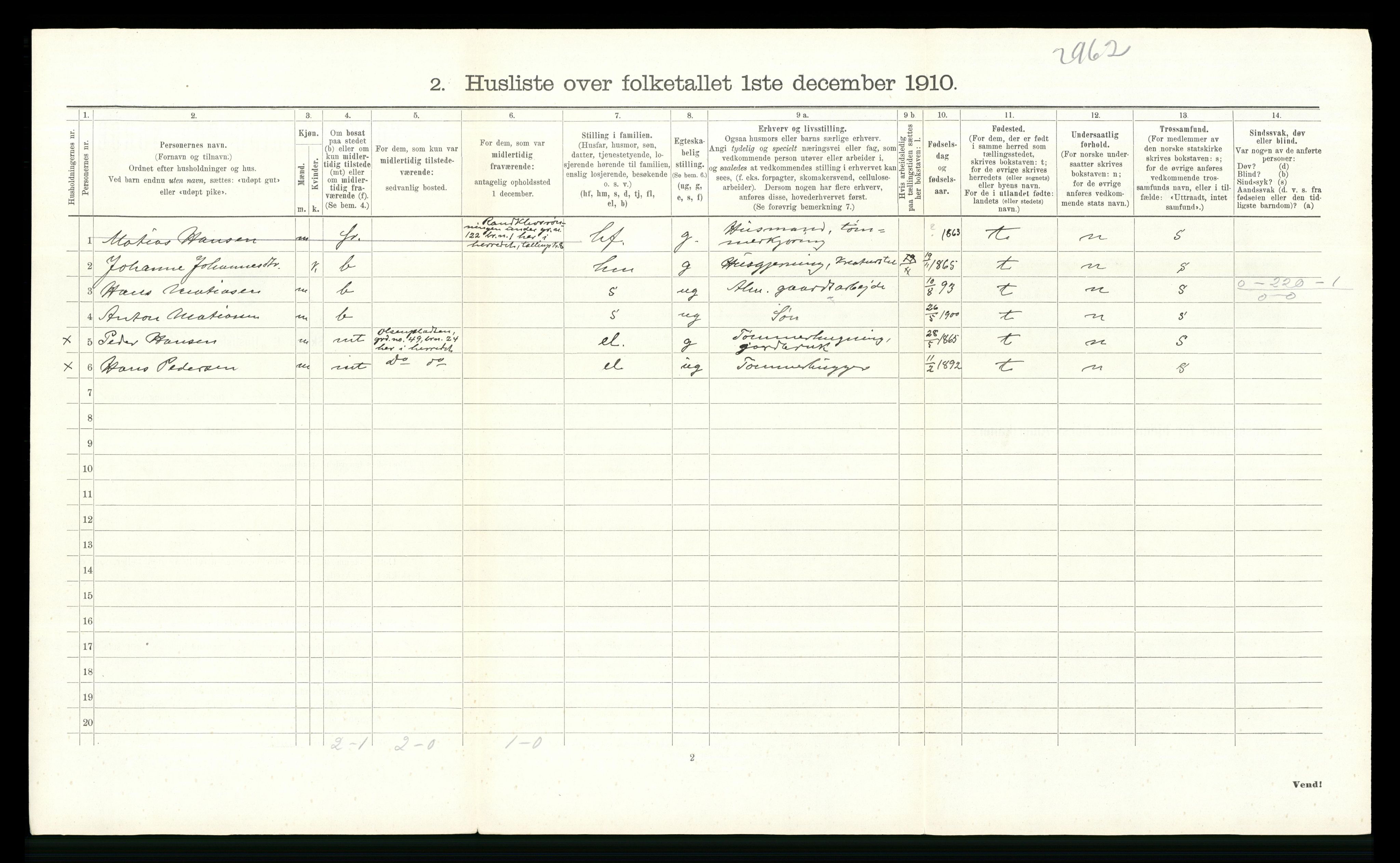 RA, 1910 census for Ringebu, 1910, p. 1105