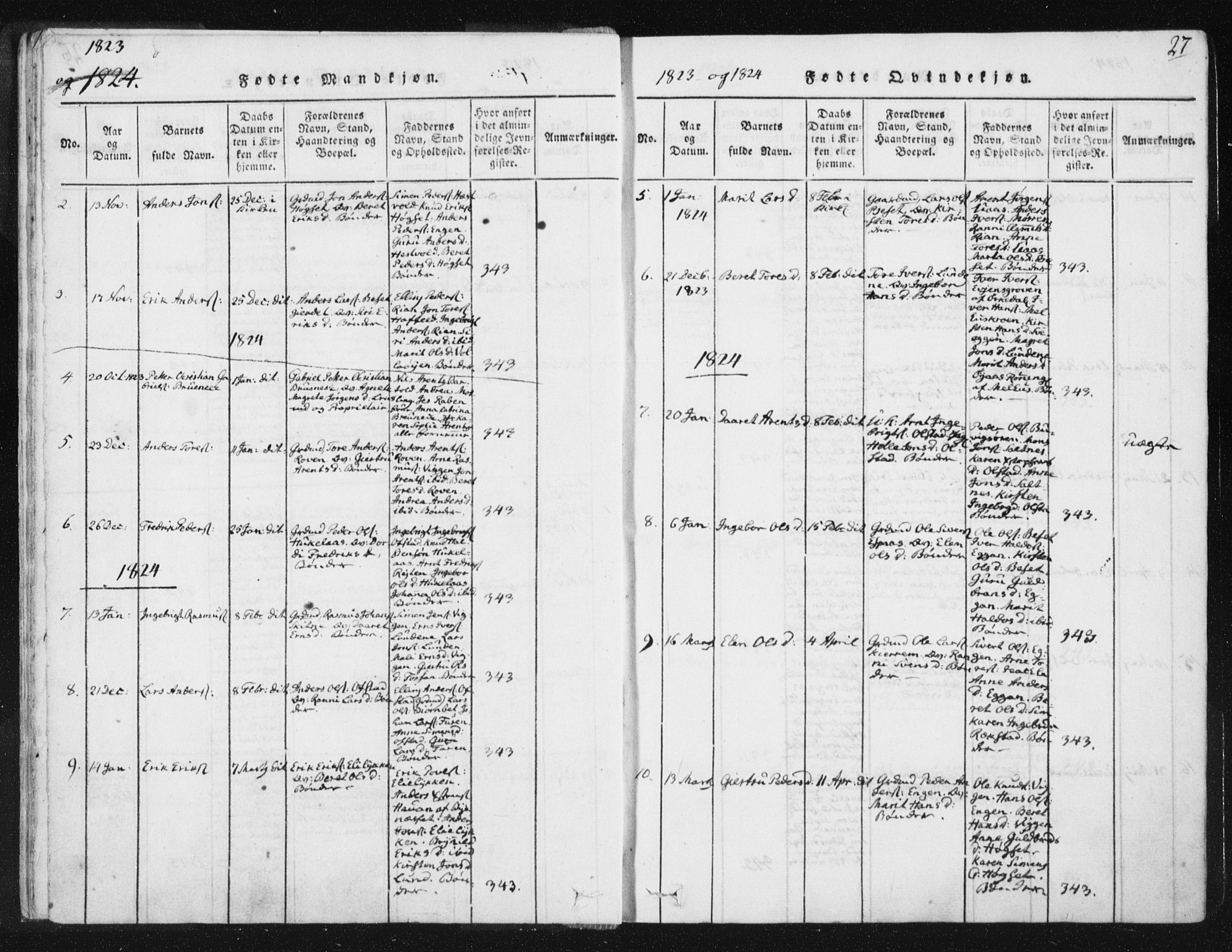 Ministerialprotokoller, klokkerbøker og fødselsregistre - Sør-Trøndelag, SAT/A-1456/665/L0770: Parish register (official) no. 665A05, 1817-1829, p. 27