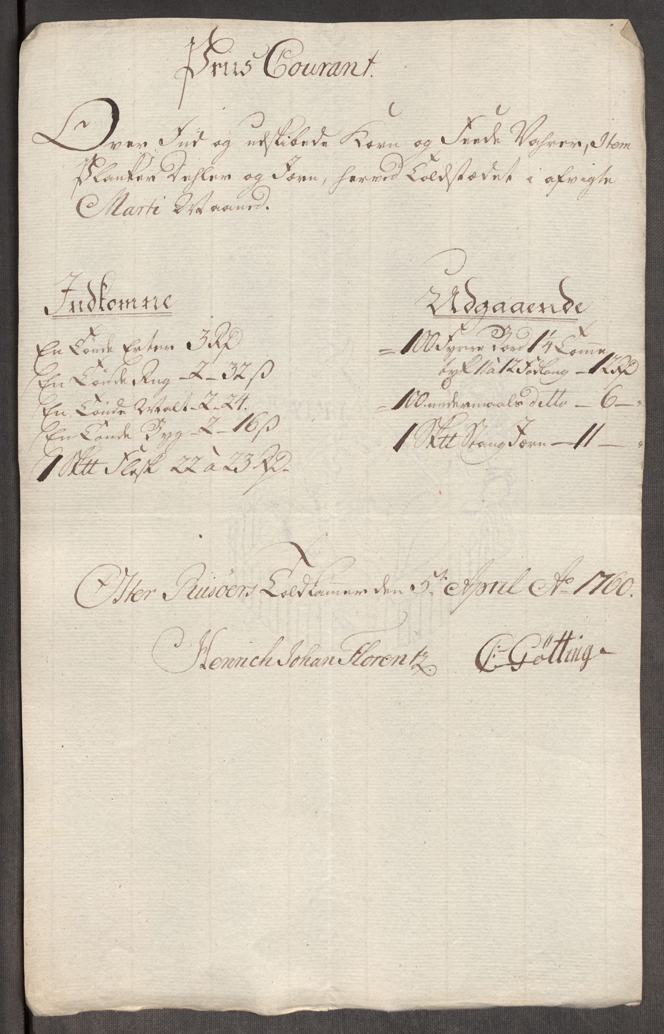 Rentekammeret inntil 1814, Realistisk ordnet avdeling, AV/RA-EA-4070/Oe/L0006: [Ø1]: Priskuranter, 1758-1760, p. 839