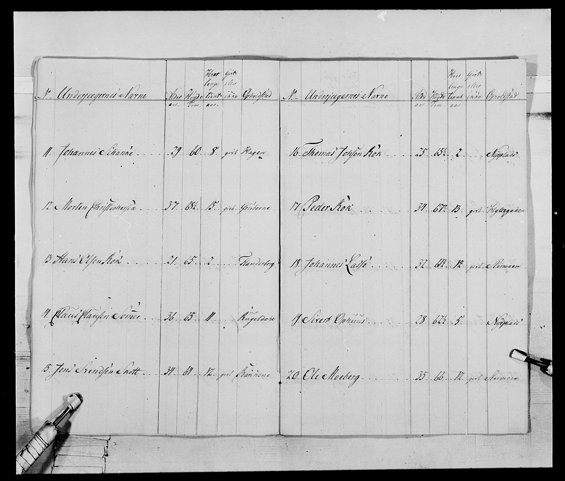 Generalitets- og kommissariatskollegiet, Det kongelige norske kommissariatskollegium, AV/RA-EA-5420/E/Eh/L0119: Rørosiske frivillige bergkorps/bergjegerkorps, 1794-1799, p. 204