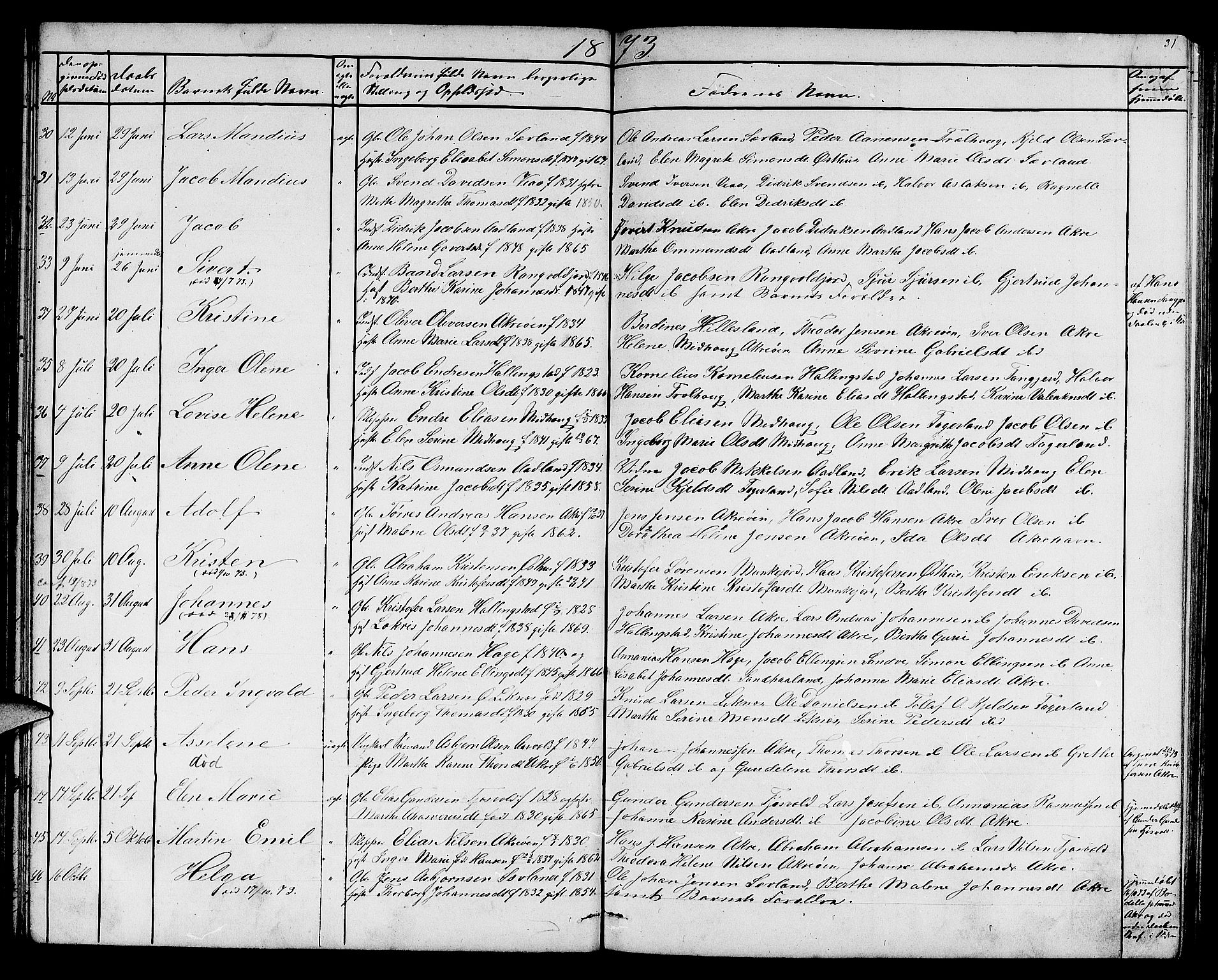 Skudenes sokneprestkontor, AV/SAST-A -101849/H/Ha/Hab/L0005: Parish register (copy) no. B 5, 1866-1881, p. 31