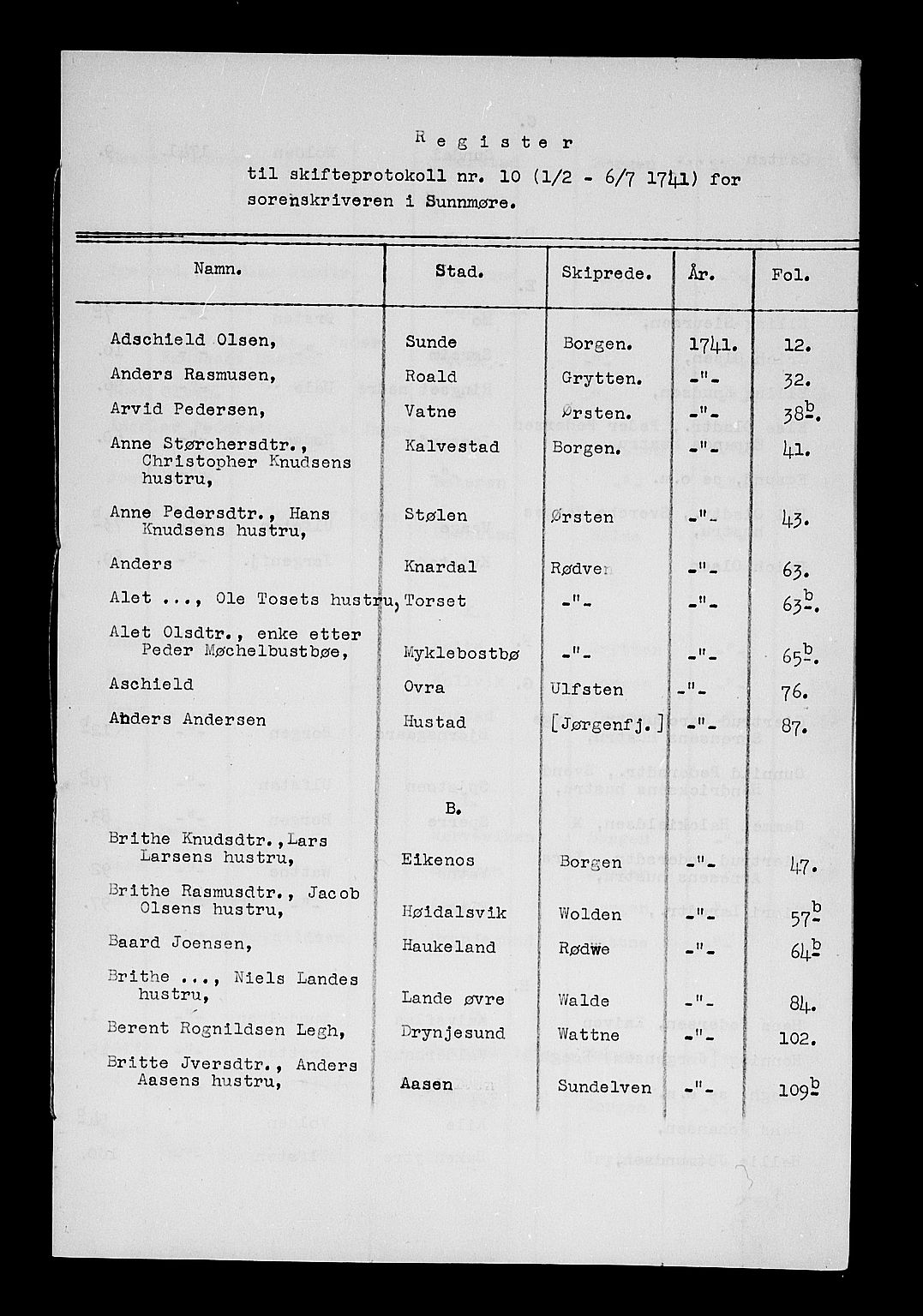 Sunnmøre sorenskriveri, AV/SAT-A-0005/3/3A/L0013: Skifteprotokoll 10, 1741