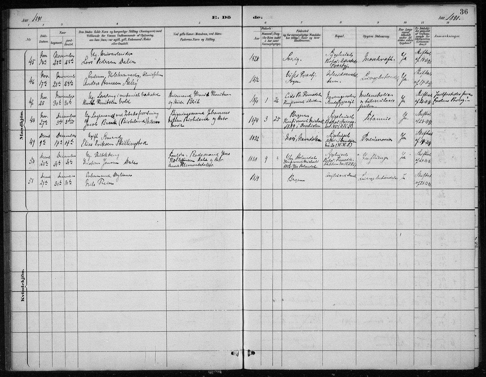 Bergen kommunale pleiehjem - stiftelsespresten, AV/SAB-A-100281: Parish register (official) no. A 5, 1887-1908, p. 36