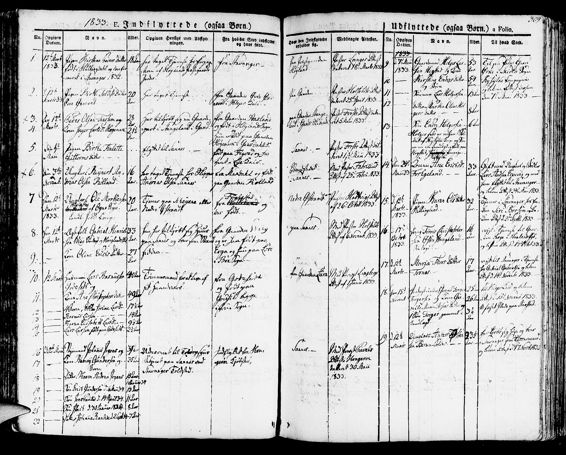 Høyland sokneprestkontor, SAST/A-101799/001/30BA/L0007: Parish register (official) no. A 7 /1, 1825-1841, p. 309